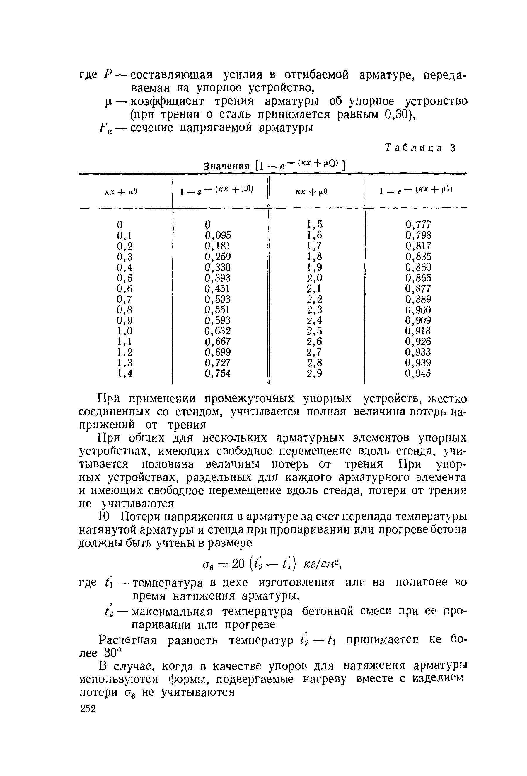 СН 200-62