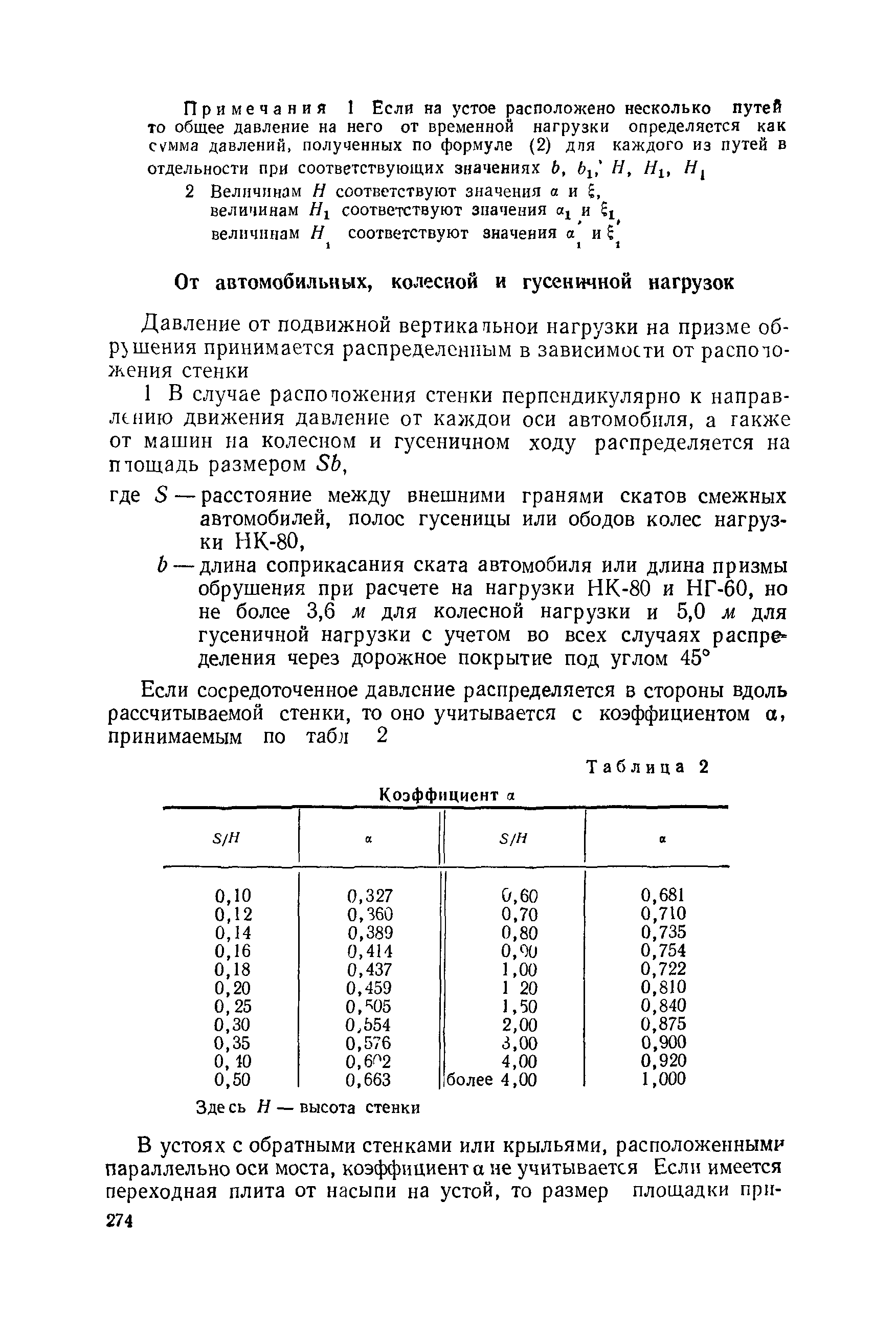 СН 200-62