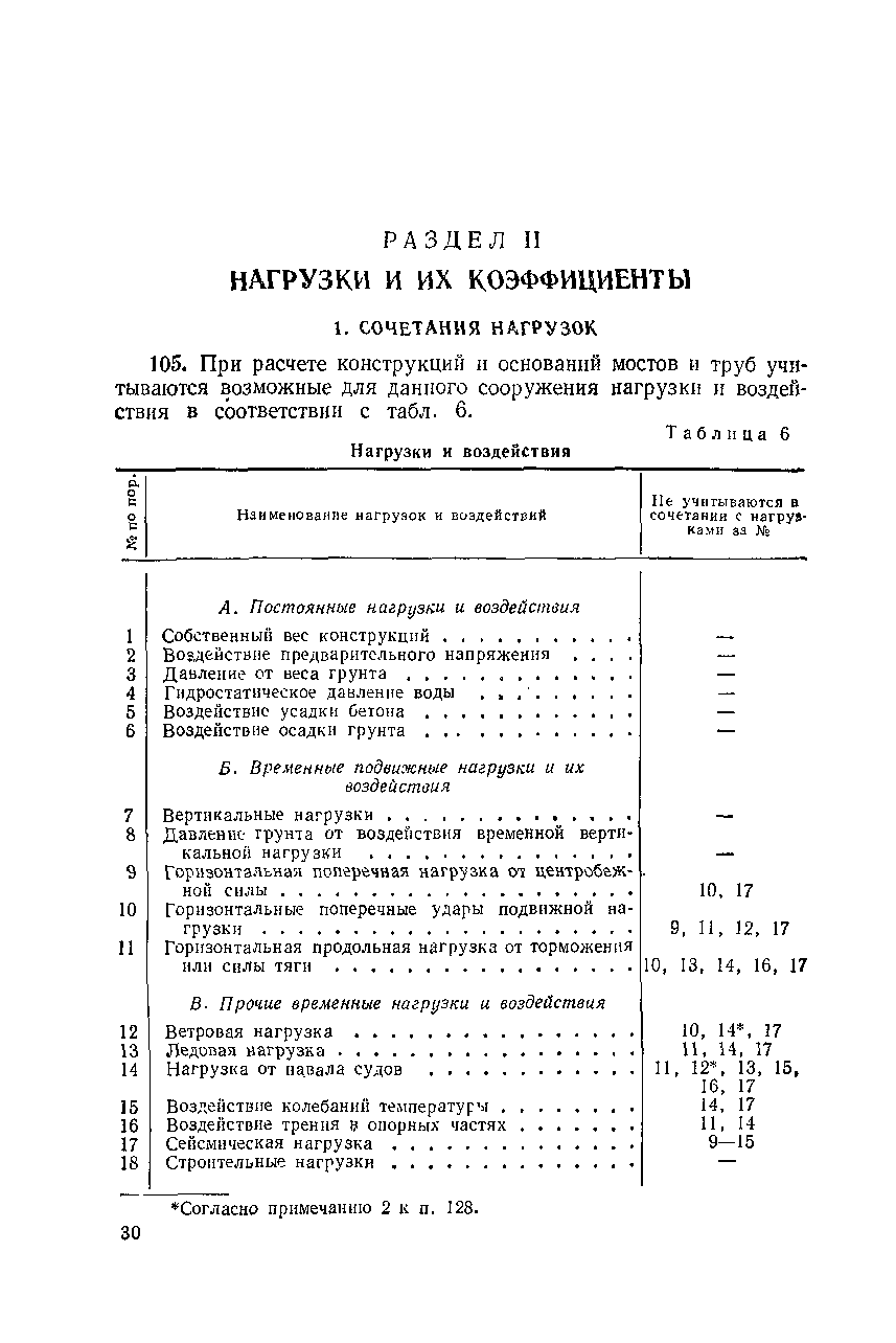 СН 200-62