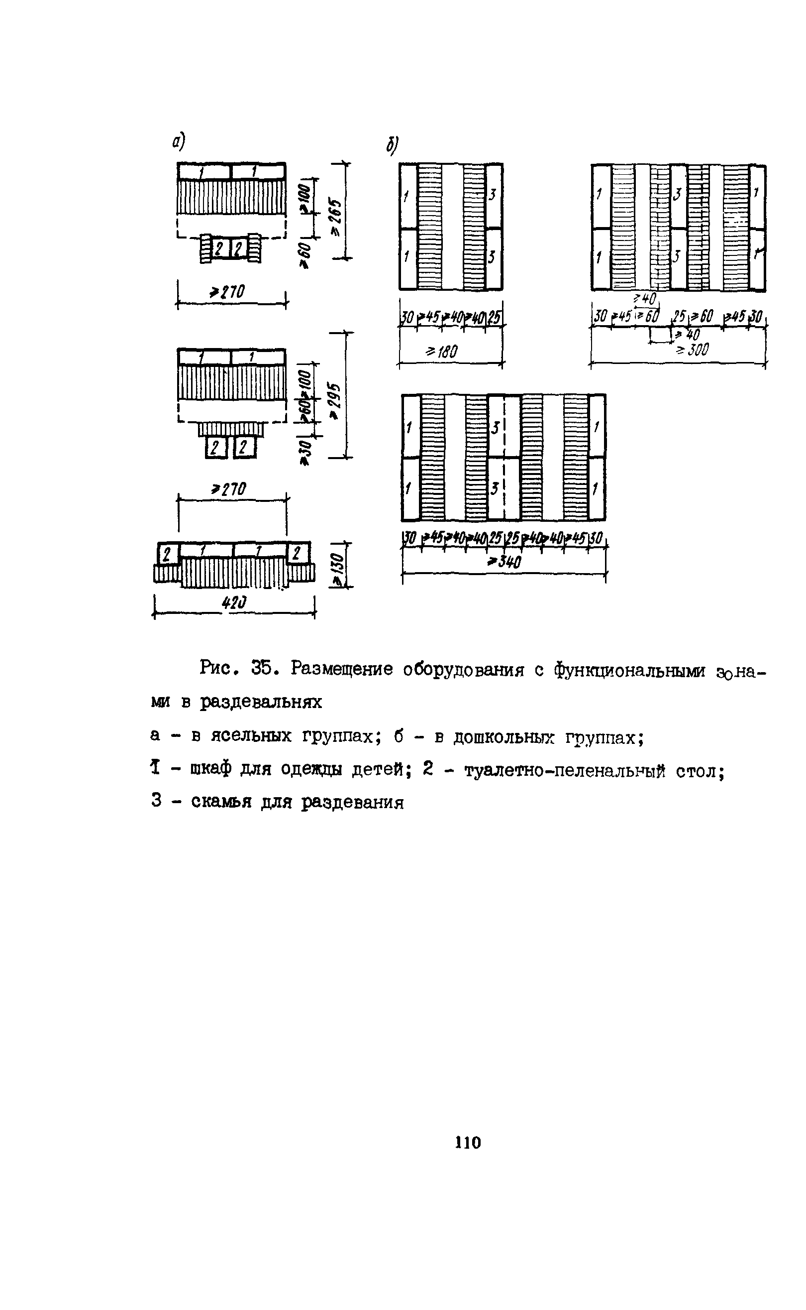 Пособие к СНиП 2.08.02-89