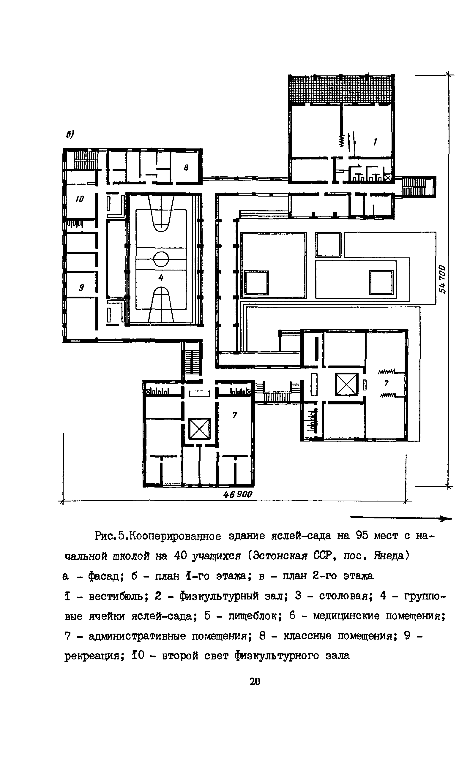 Пособие к СНиП 2.08.02-89