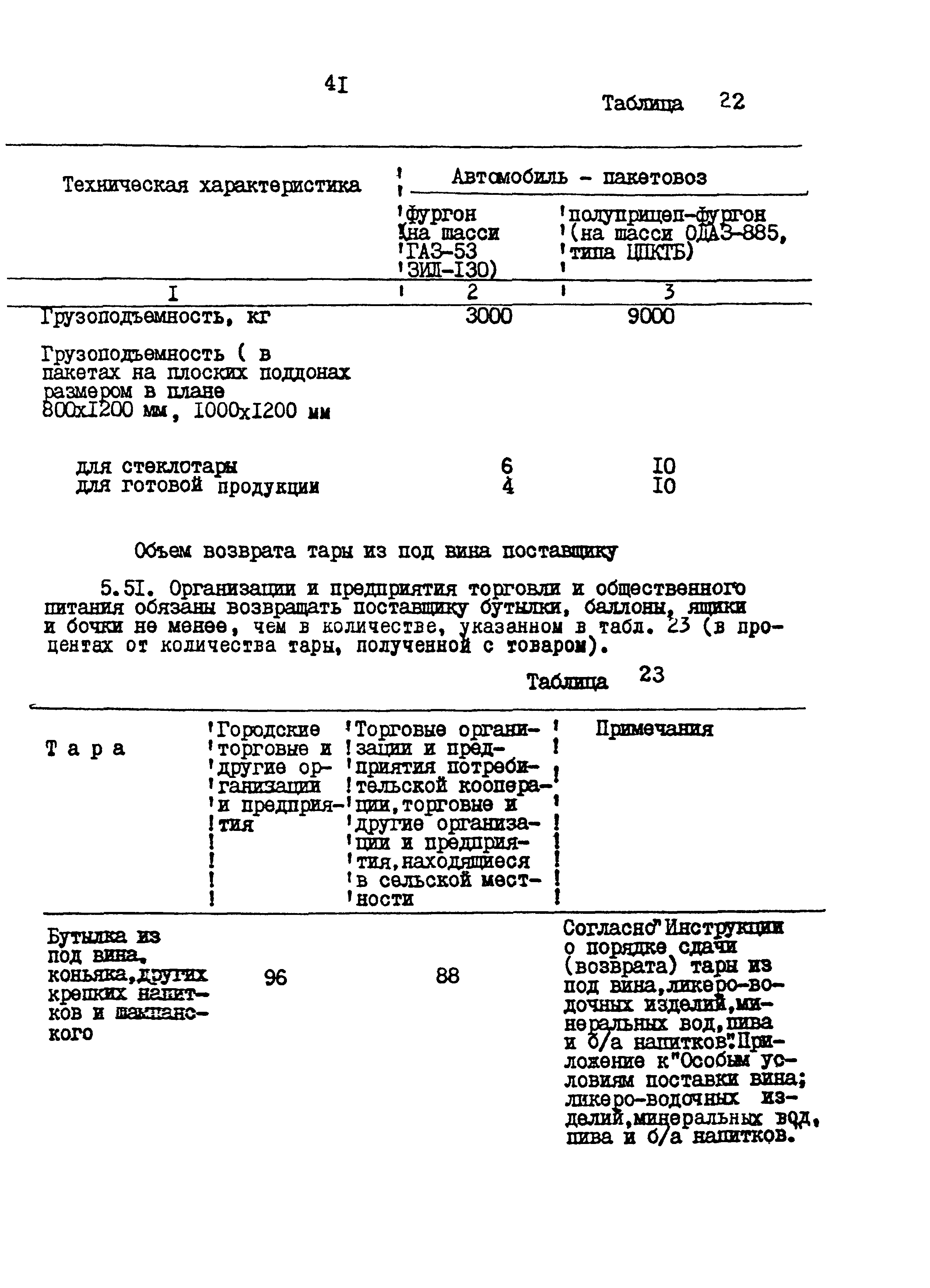 НТП 577/468