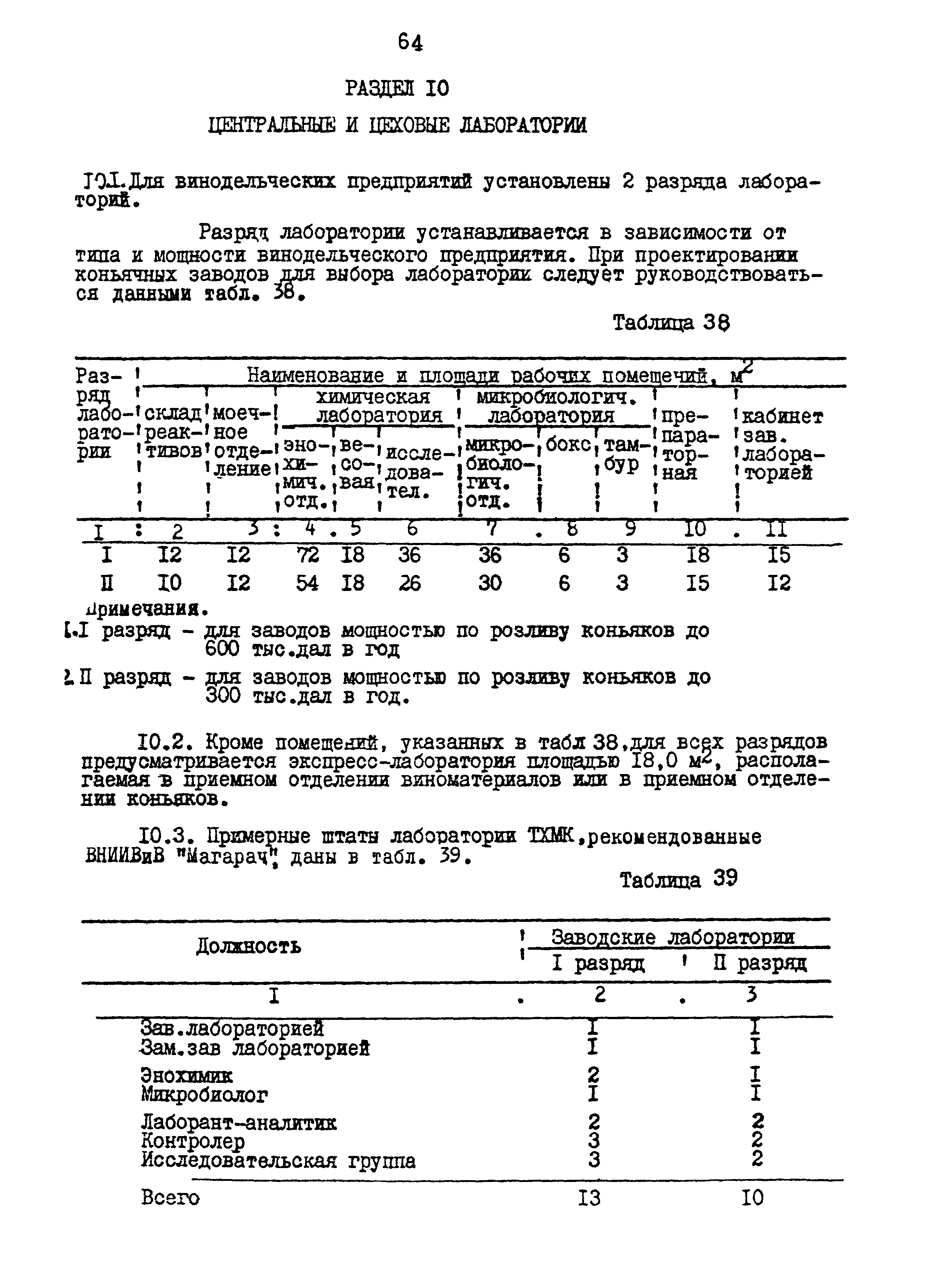 НТП 577/468