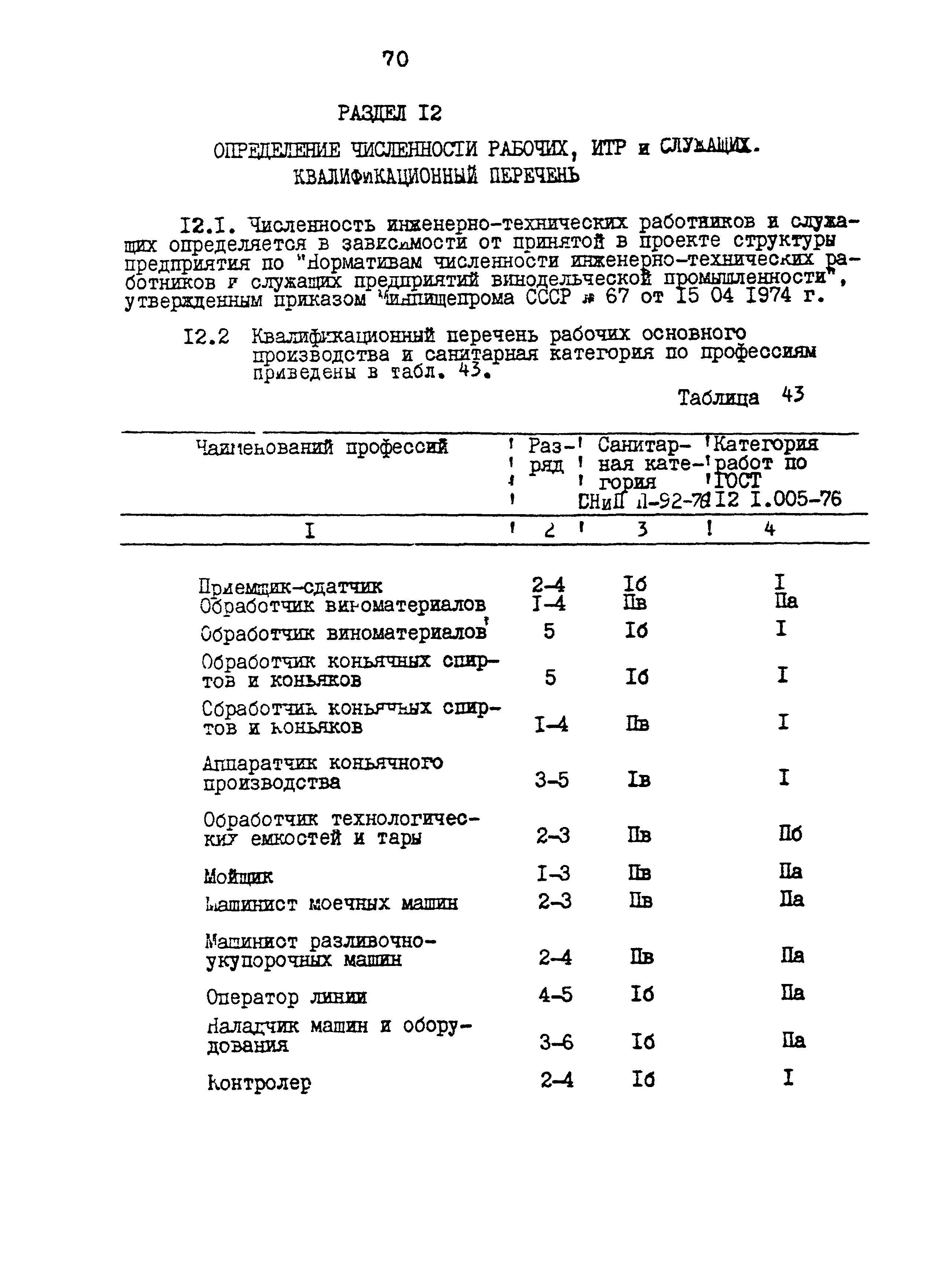 НТП 577/468