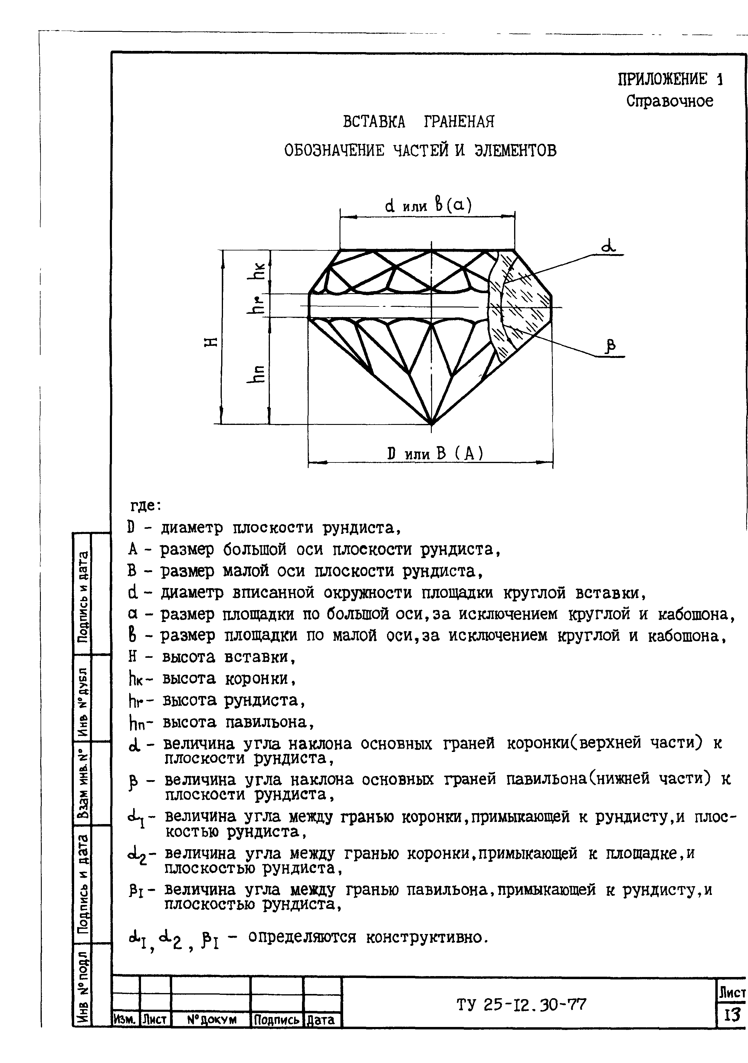 ТУ 25-12.30-77