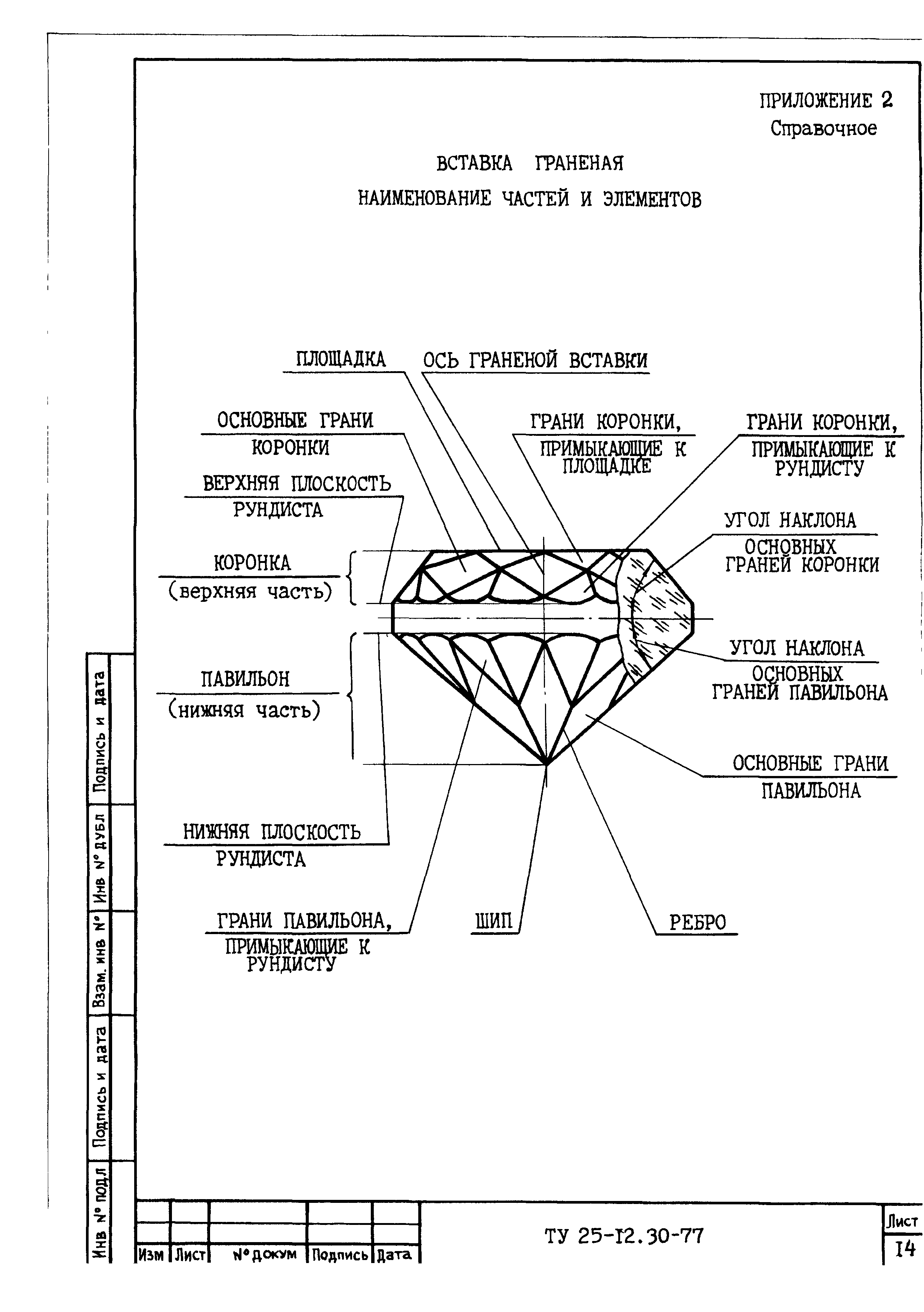 ТУ 25-12.30-77