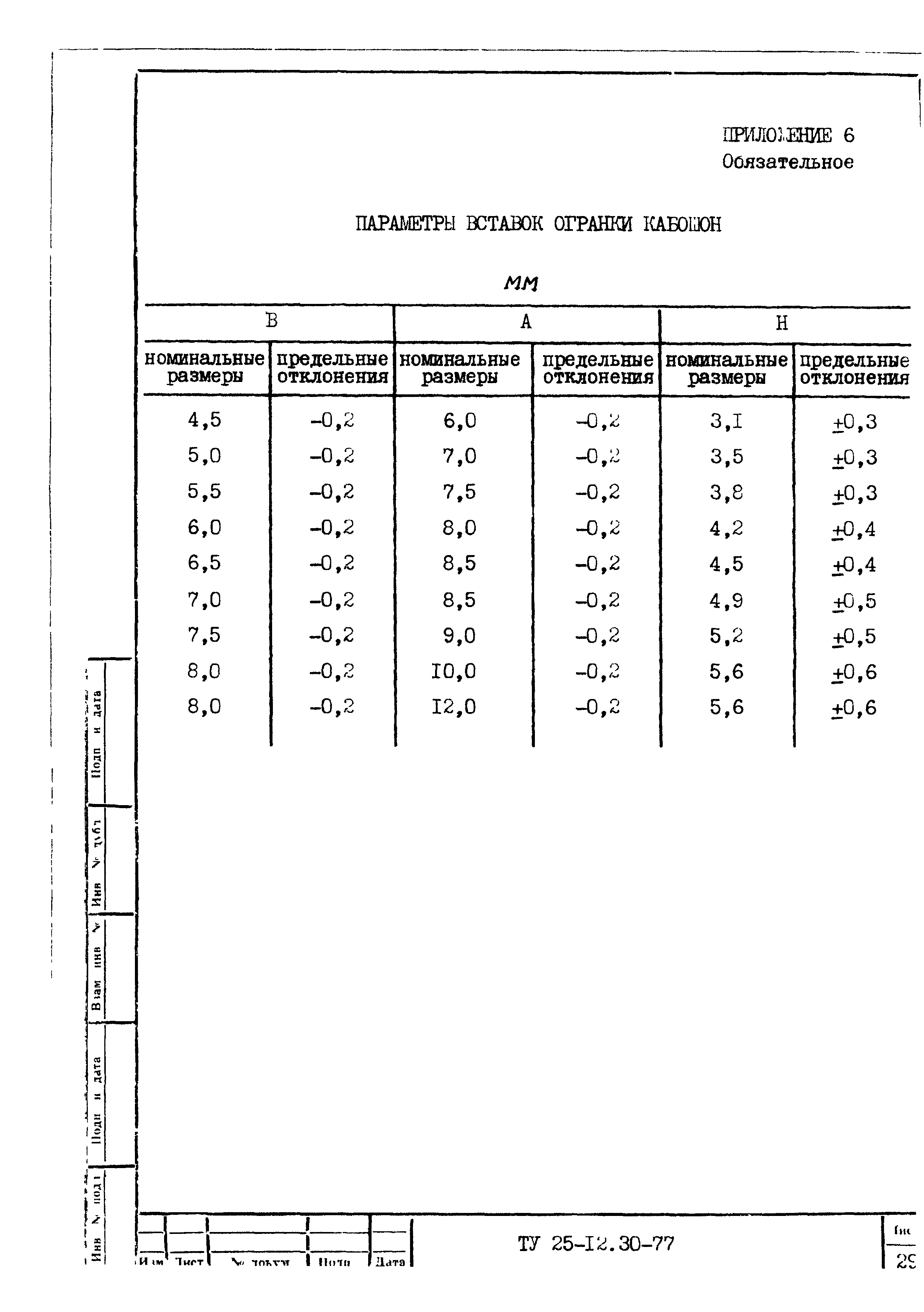 ТУ 25-12.30-77