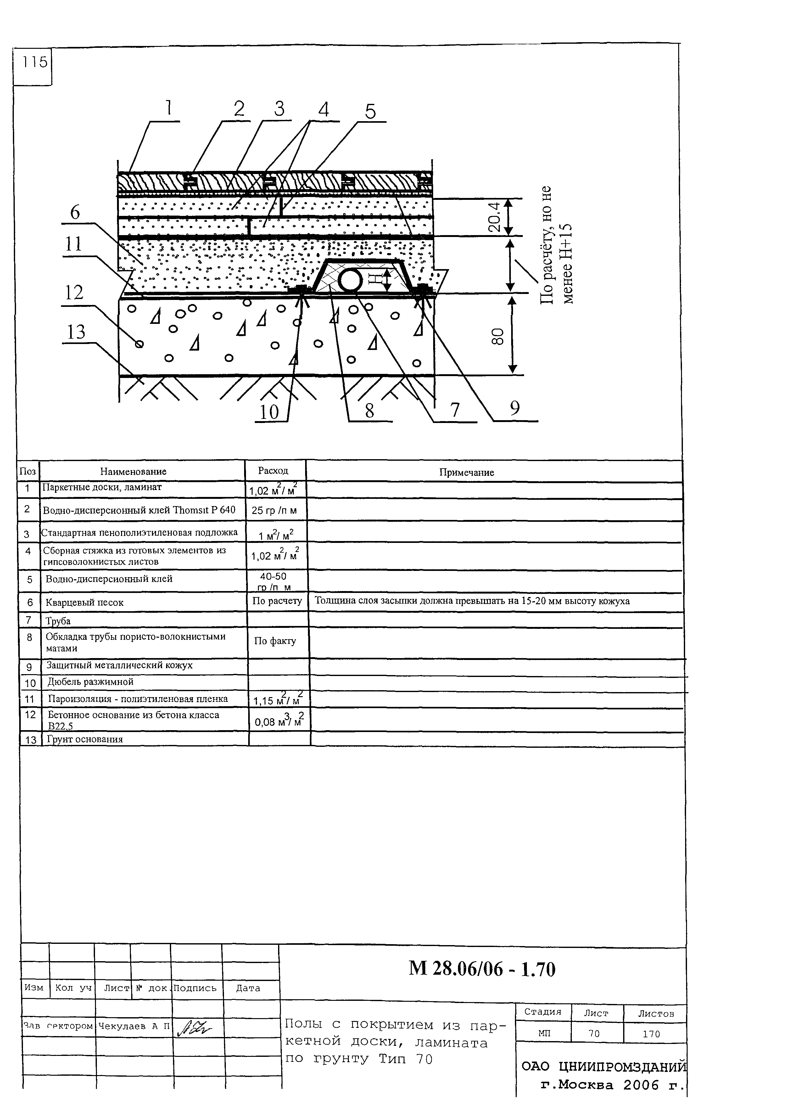 Шифр М28.06/06