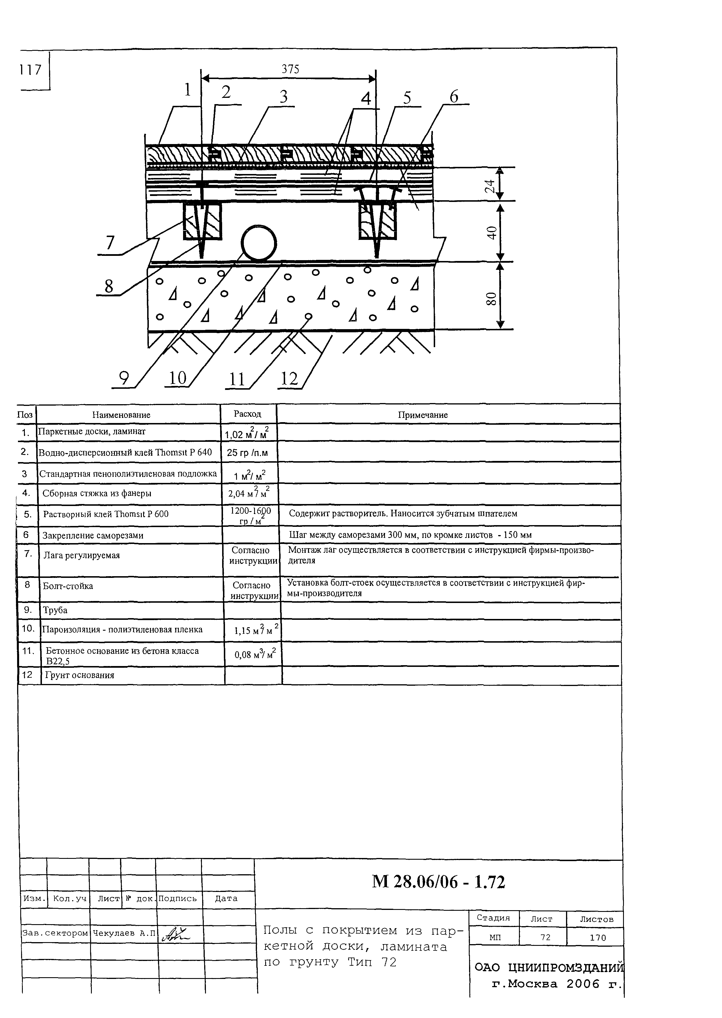 Шифр М28.06/06