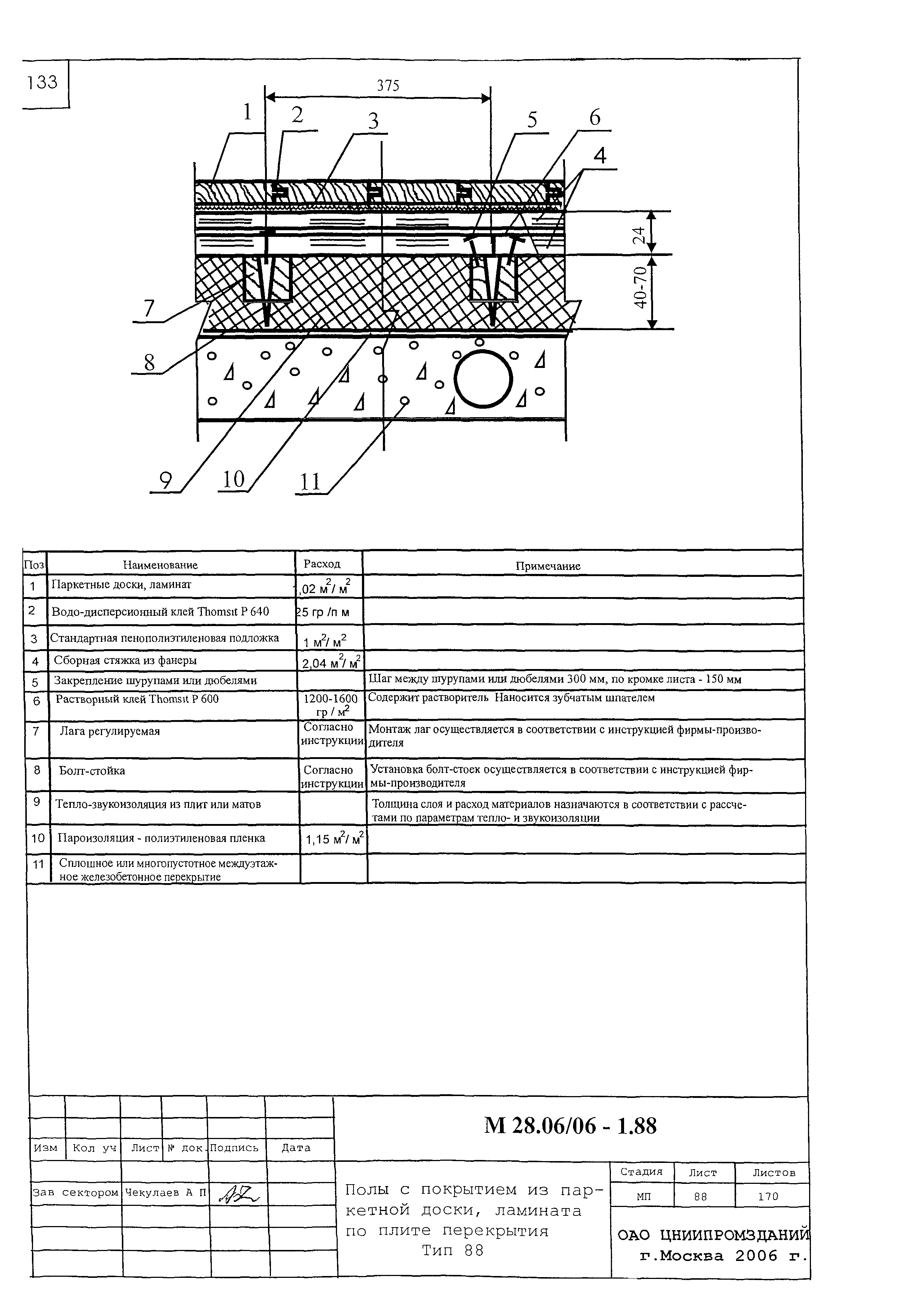 Шифр М28.06/06