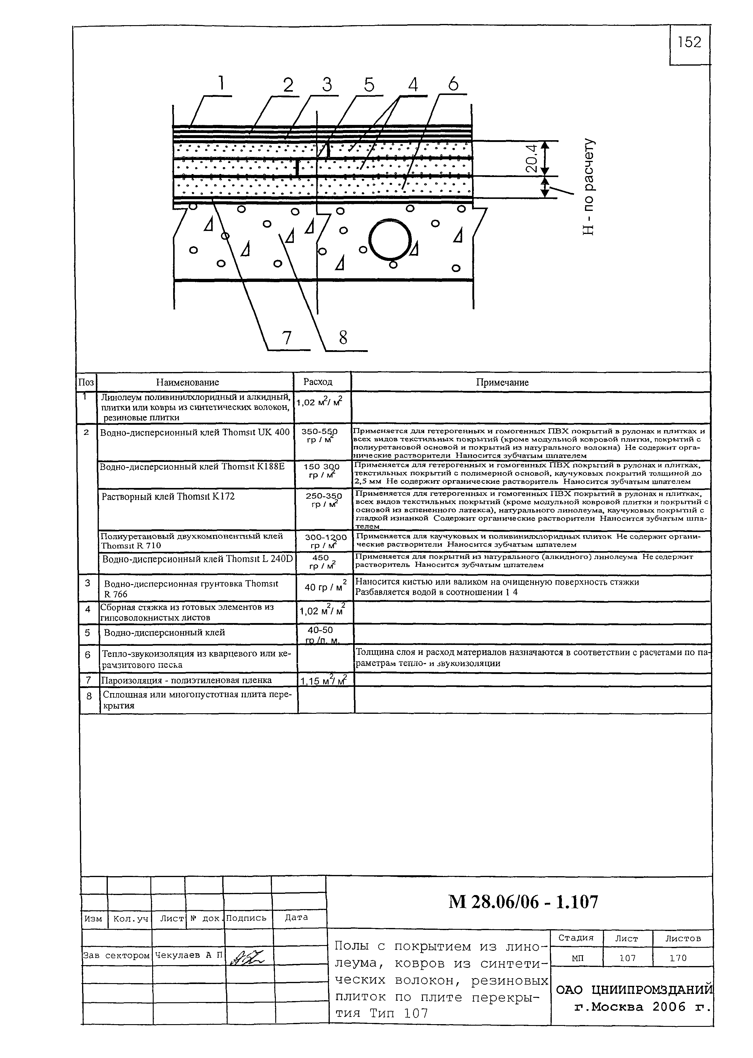 Шифр М28.06/06