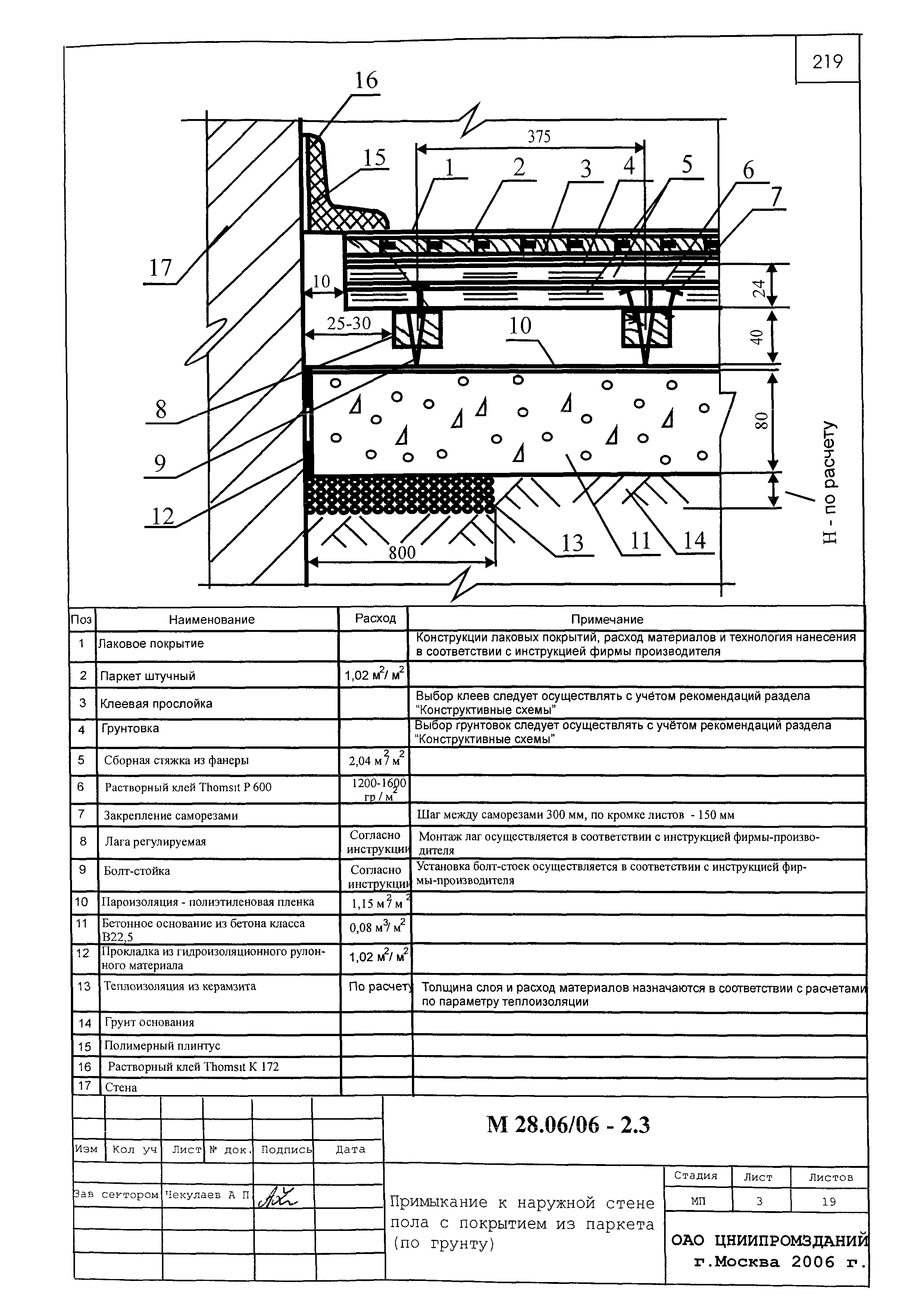 Шифр М28.06/06