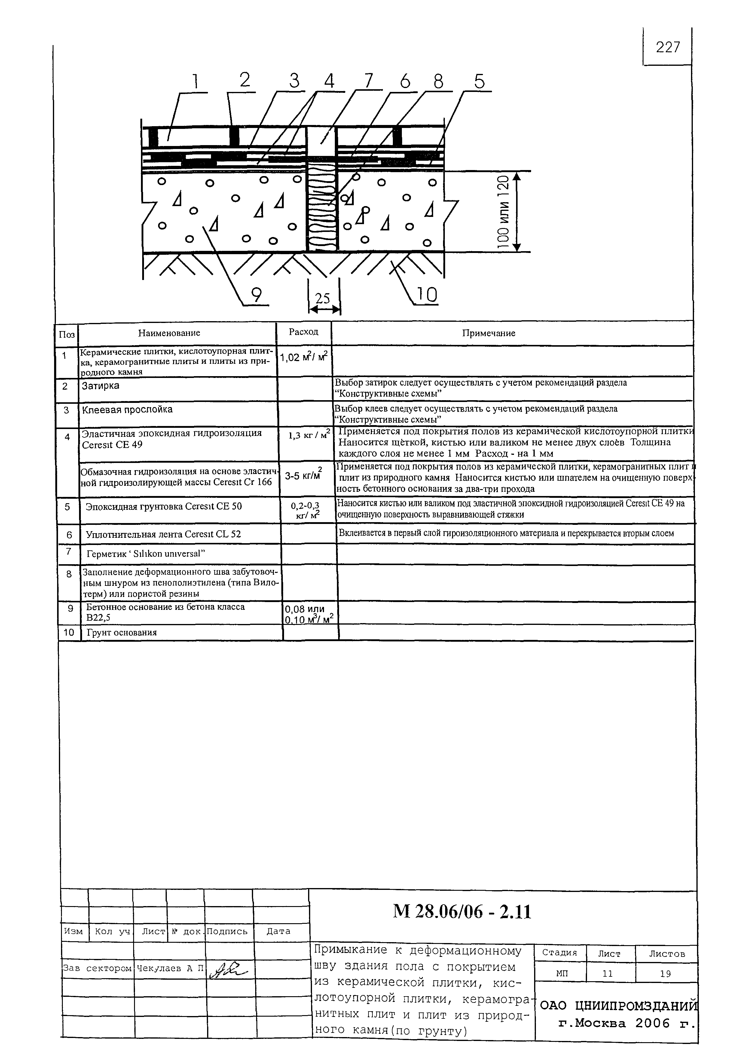 Шифр М28.06/06