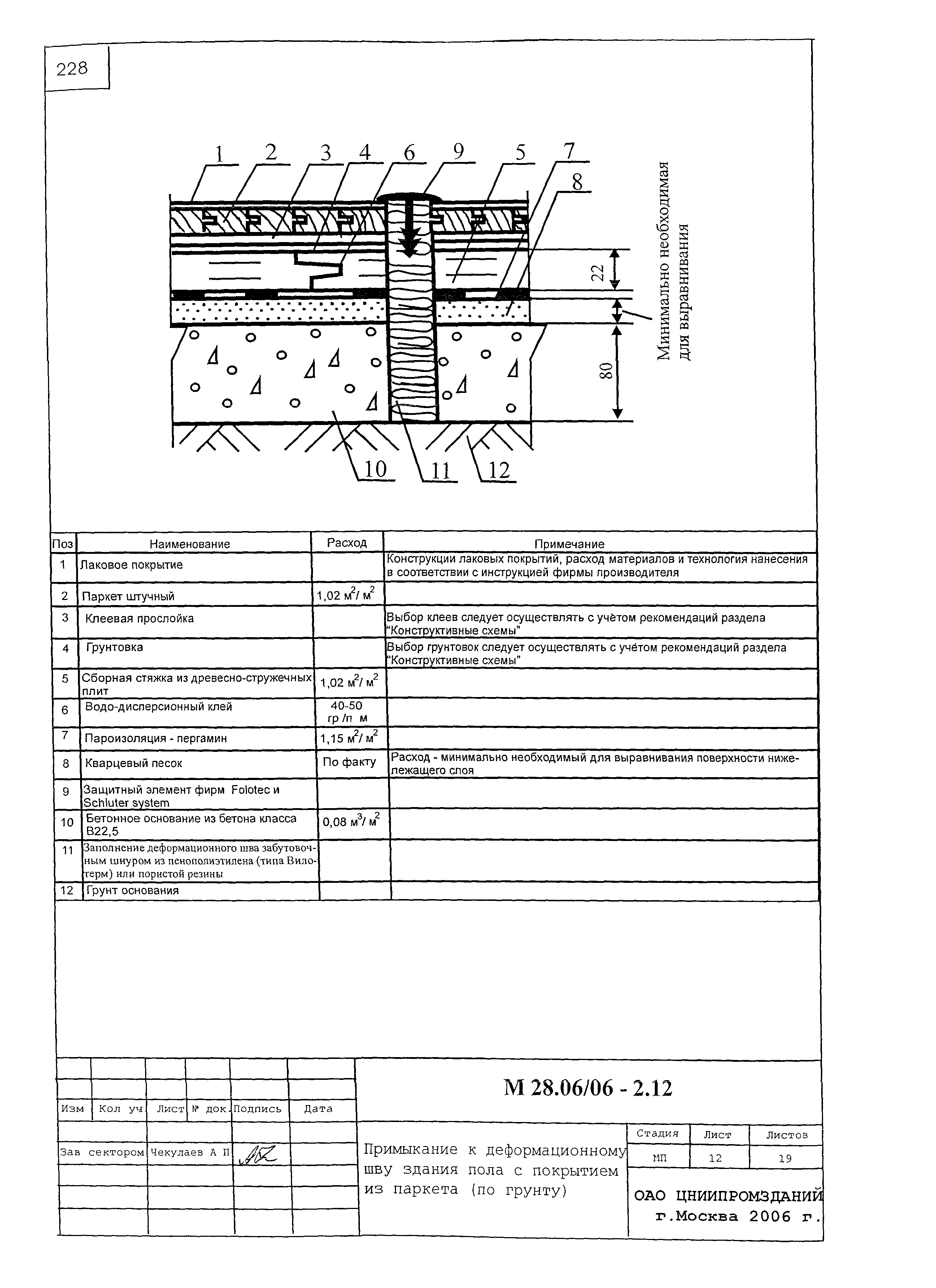 Шифр М28.06/06