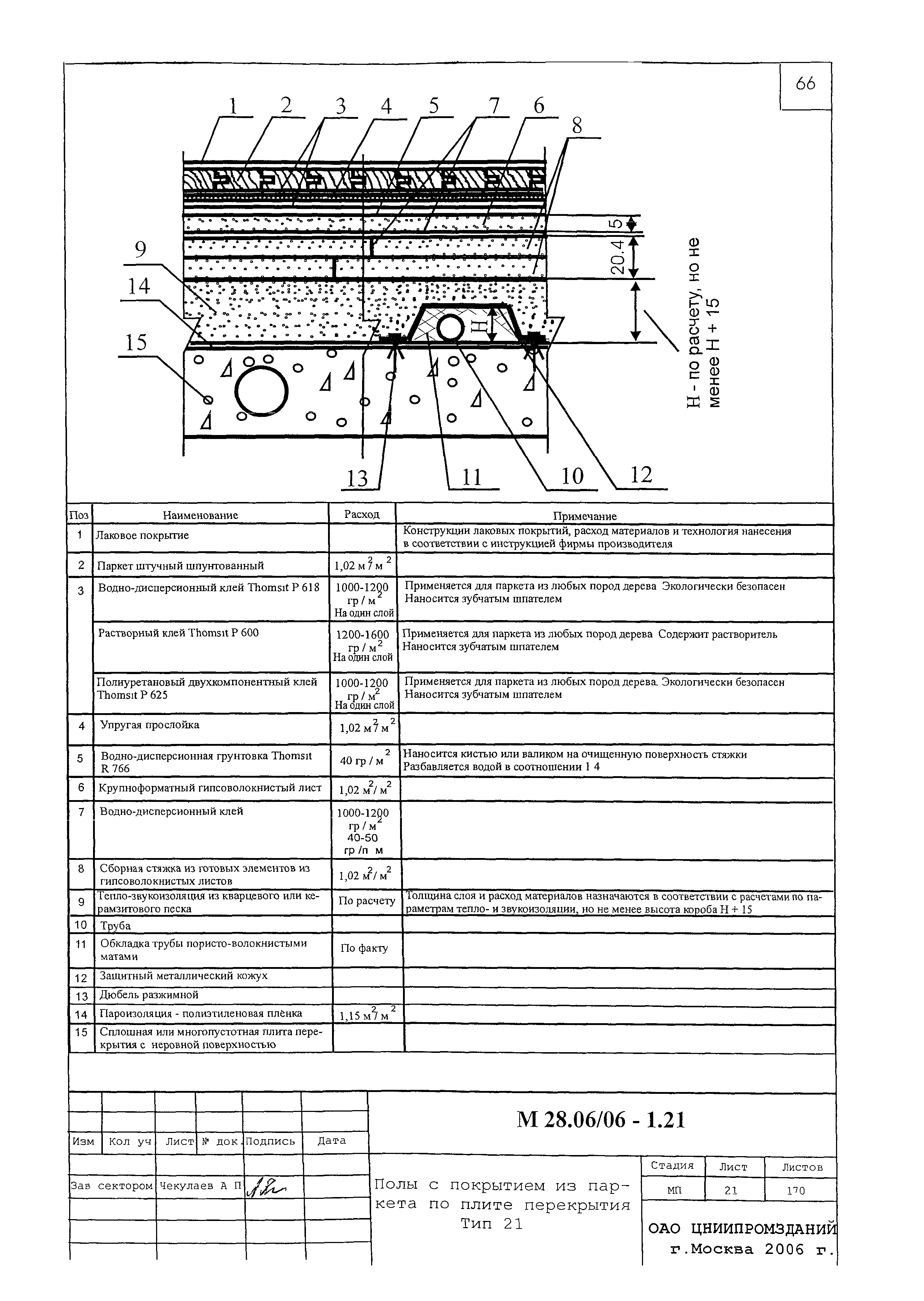 Шифр М28.06/06