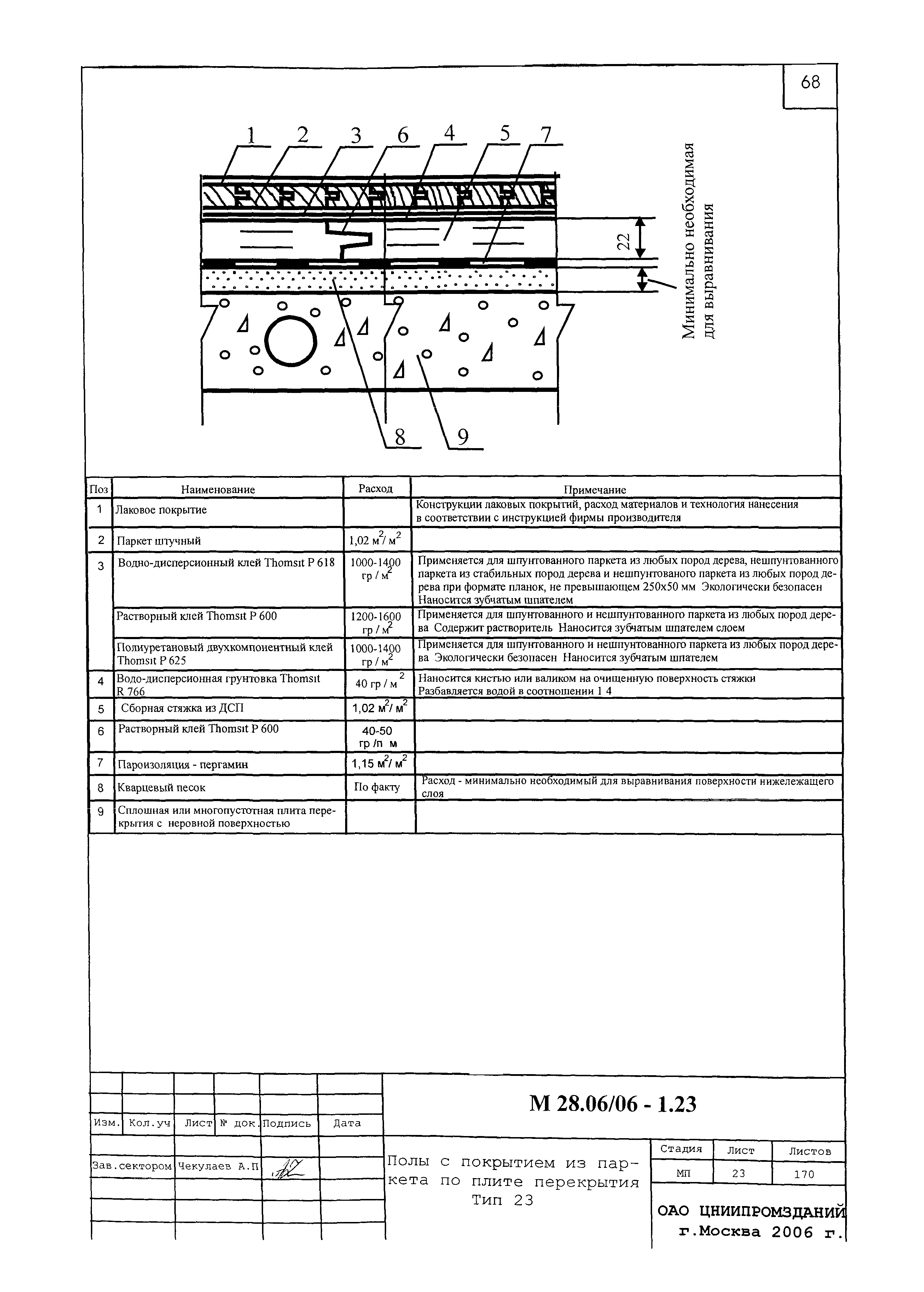 Шифр М28.06/06