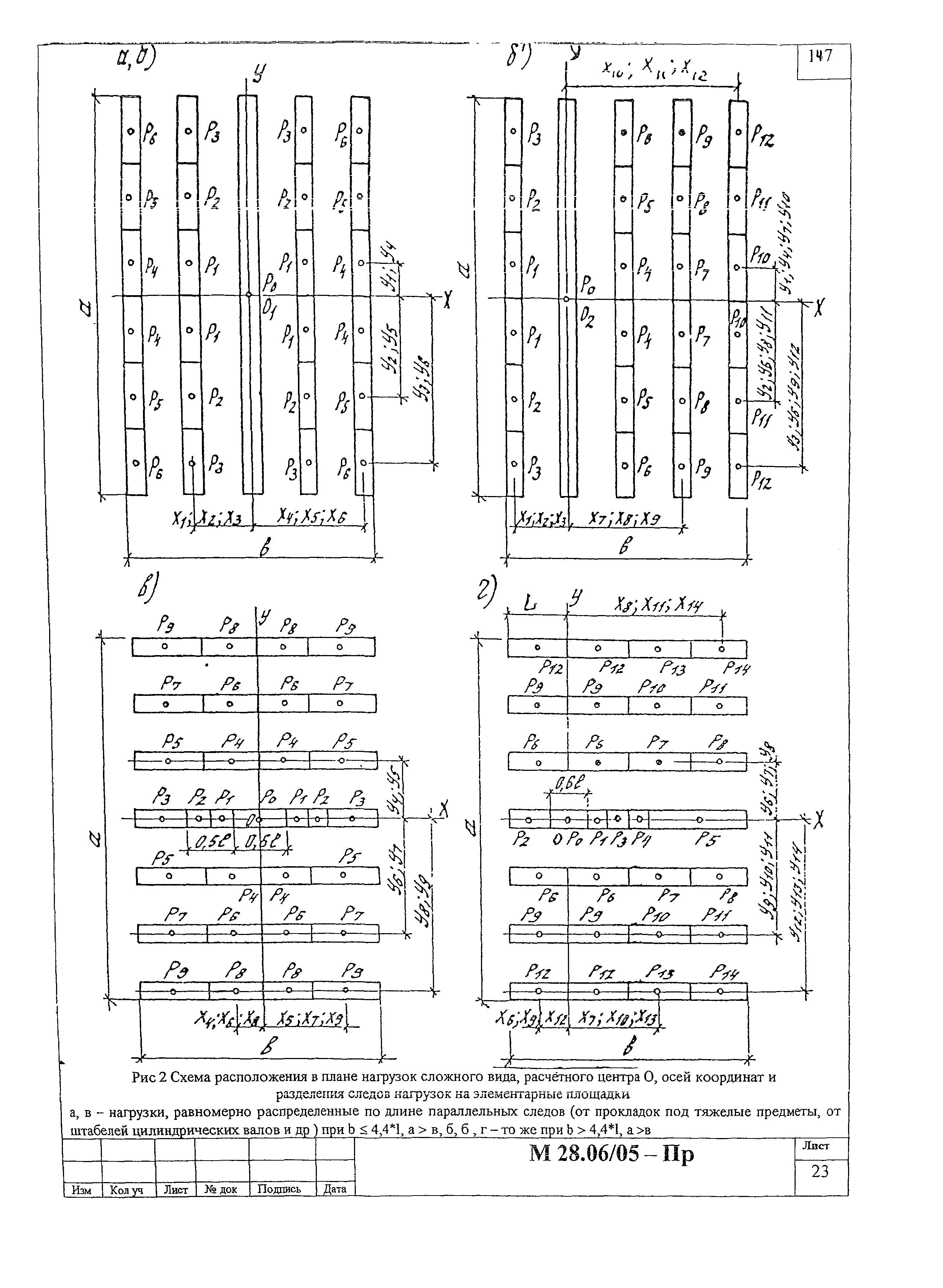 Шифр М28.06/05