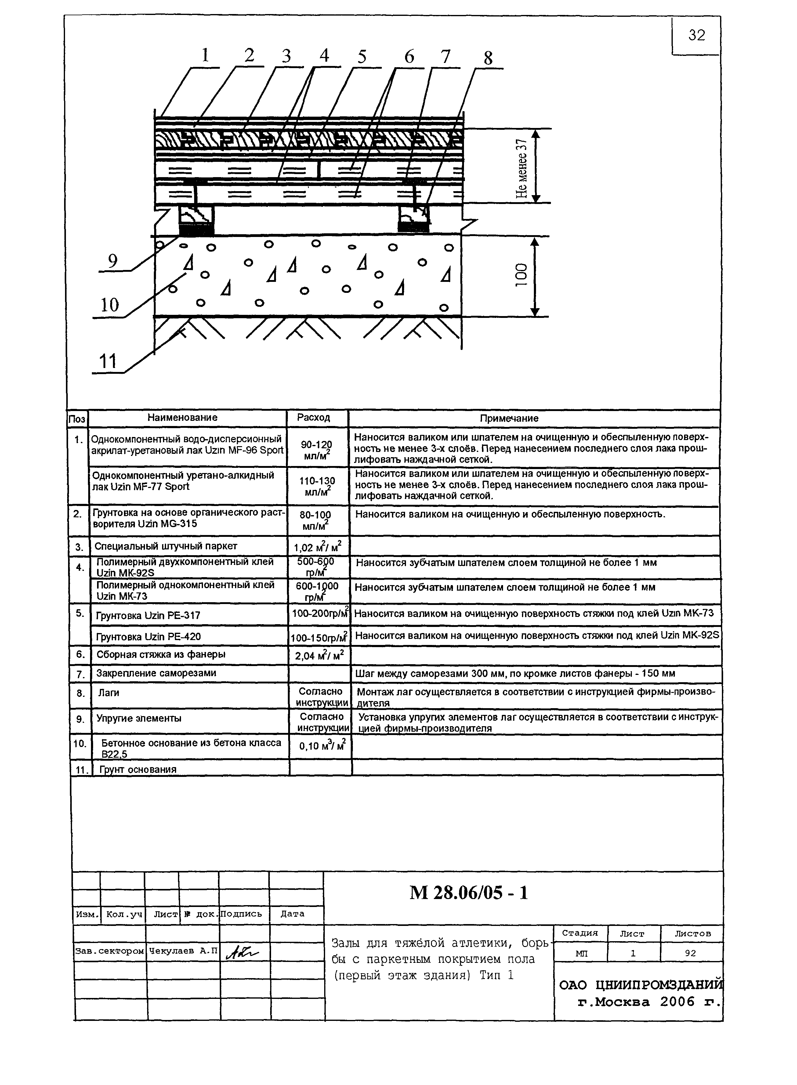 Шифр М28.06/05