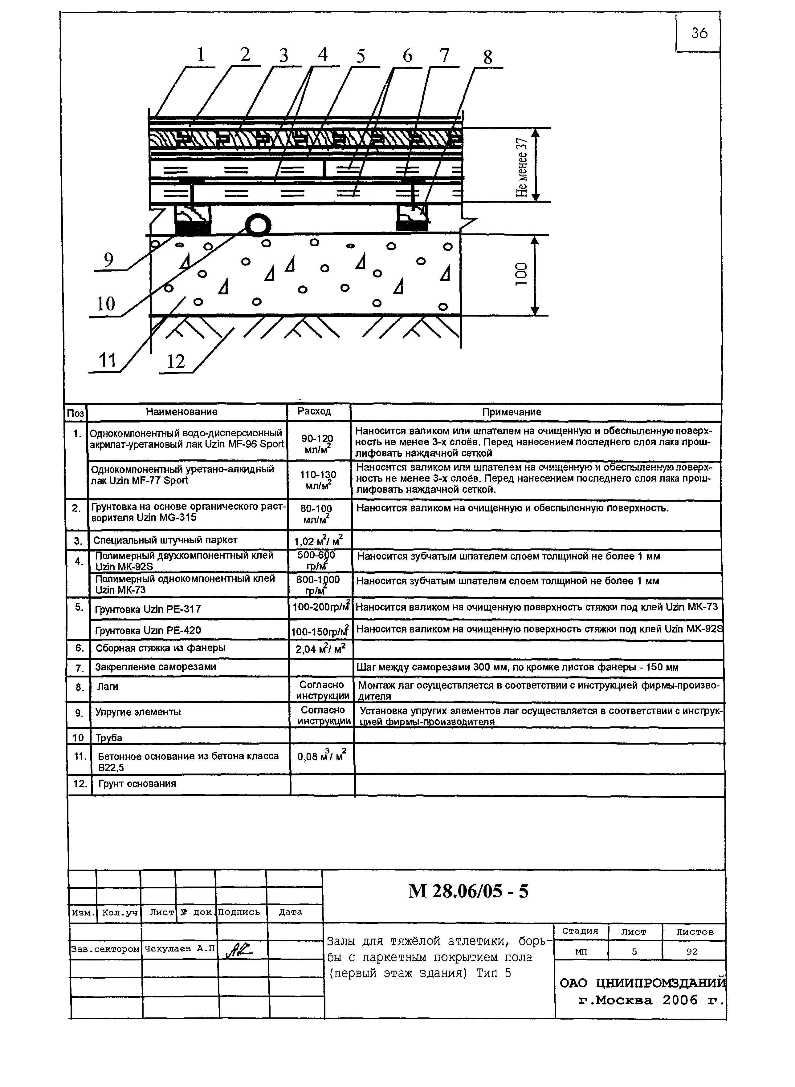 Шифр М28.06/05