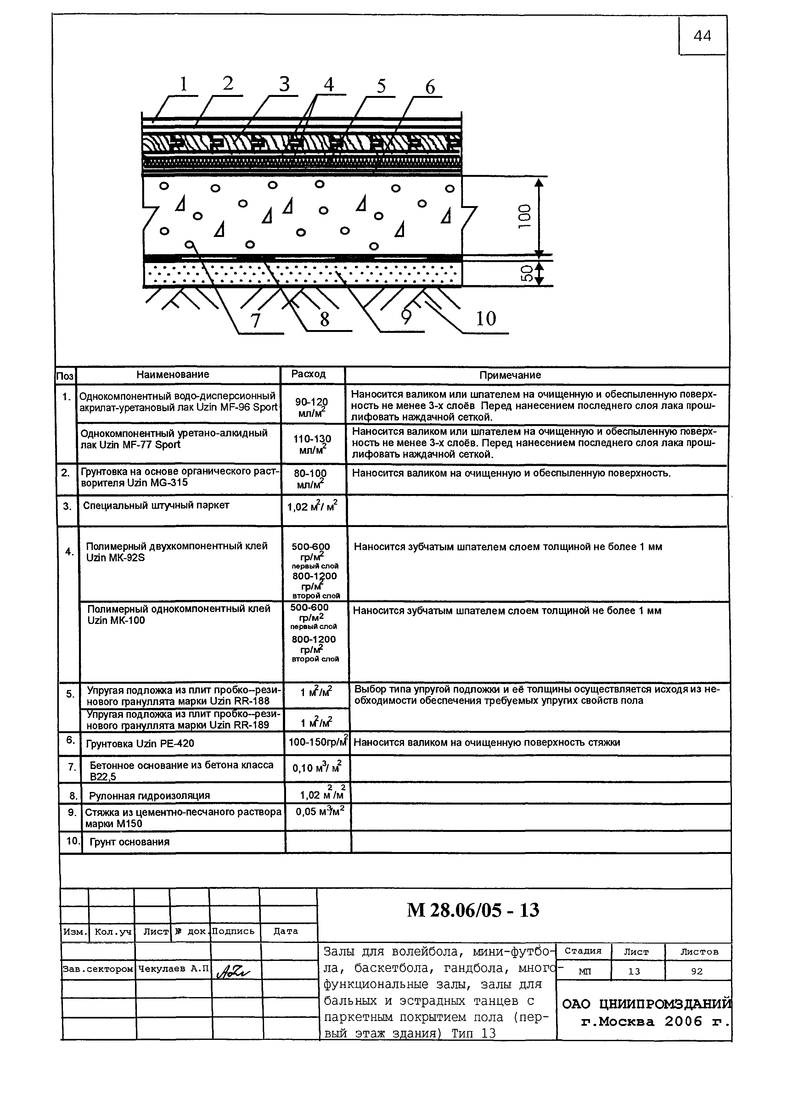 Шифр М28.06/05