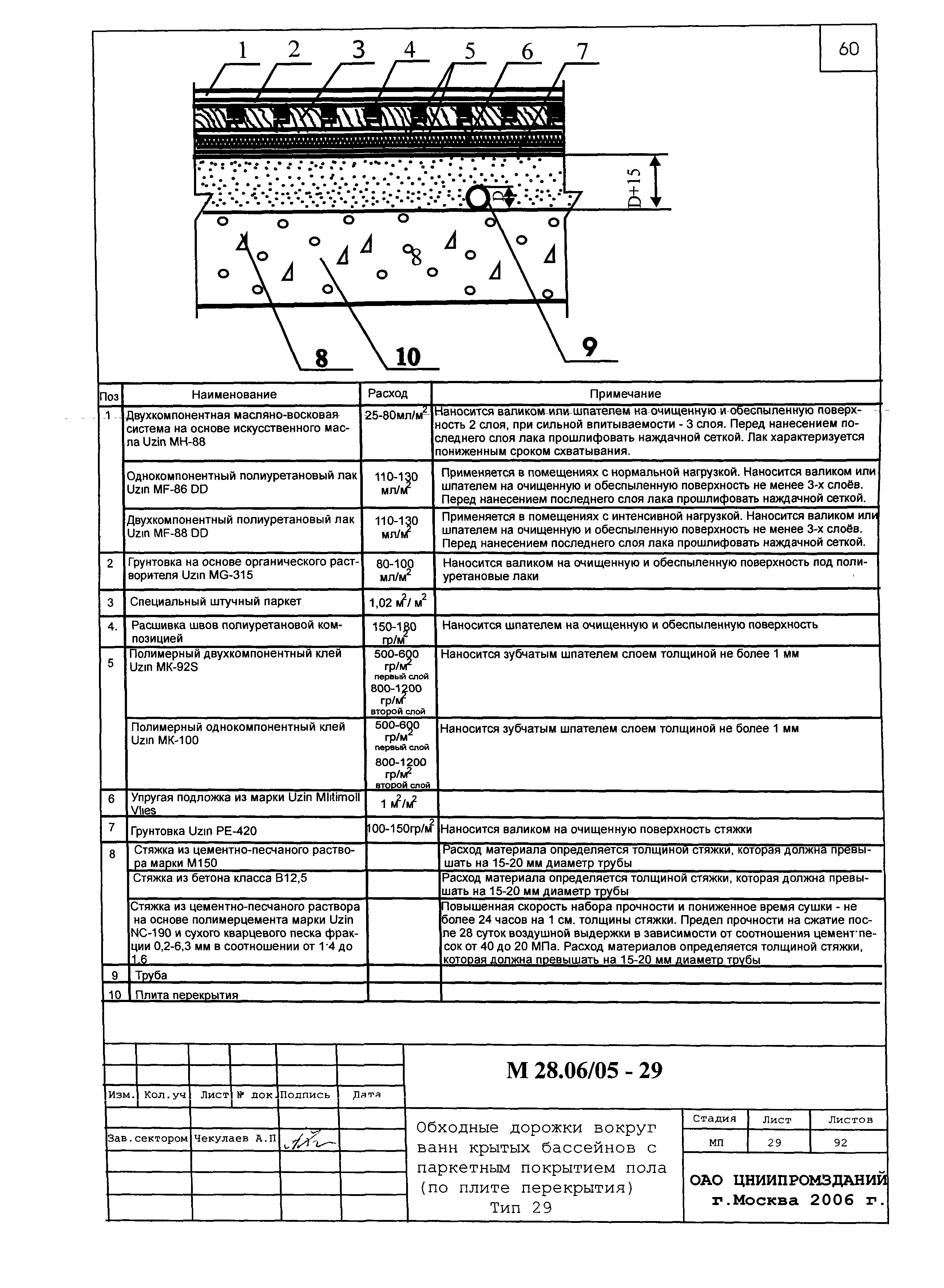 Шифр М28.06/05