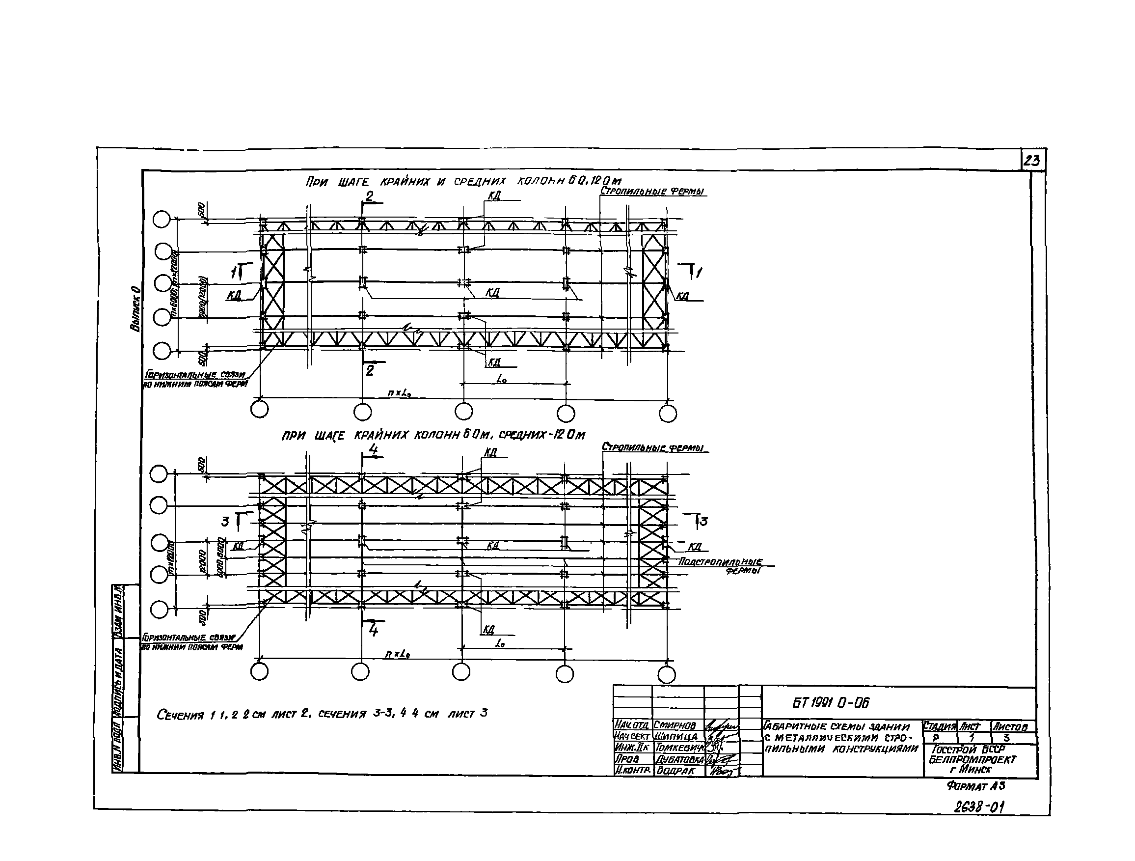 Шифр БТ 1991