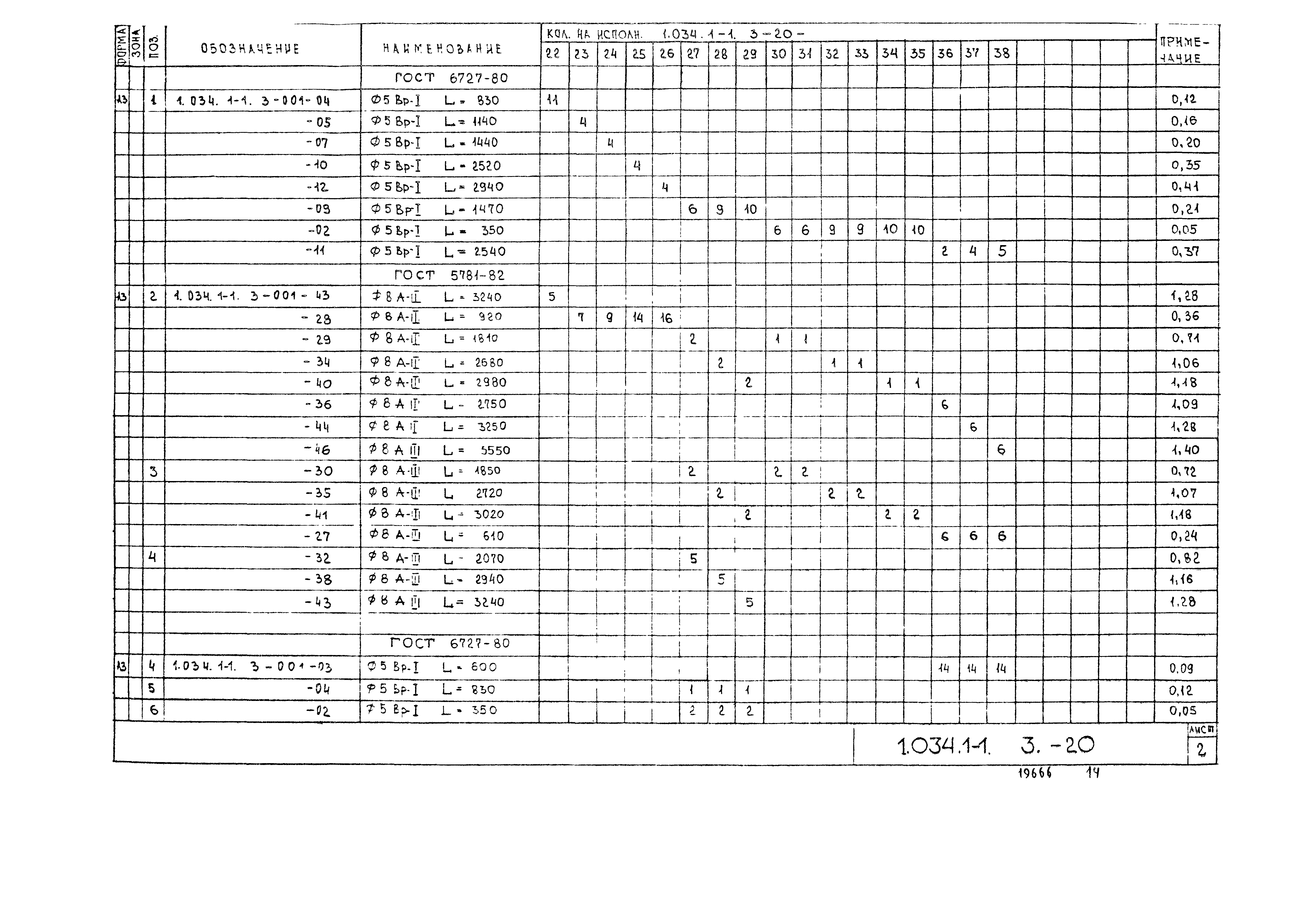 Серия 1.034.1-1