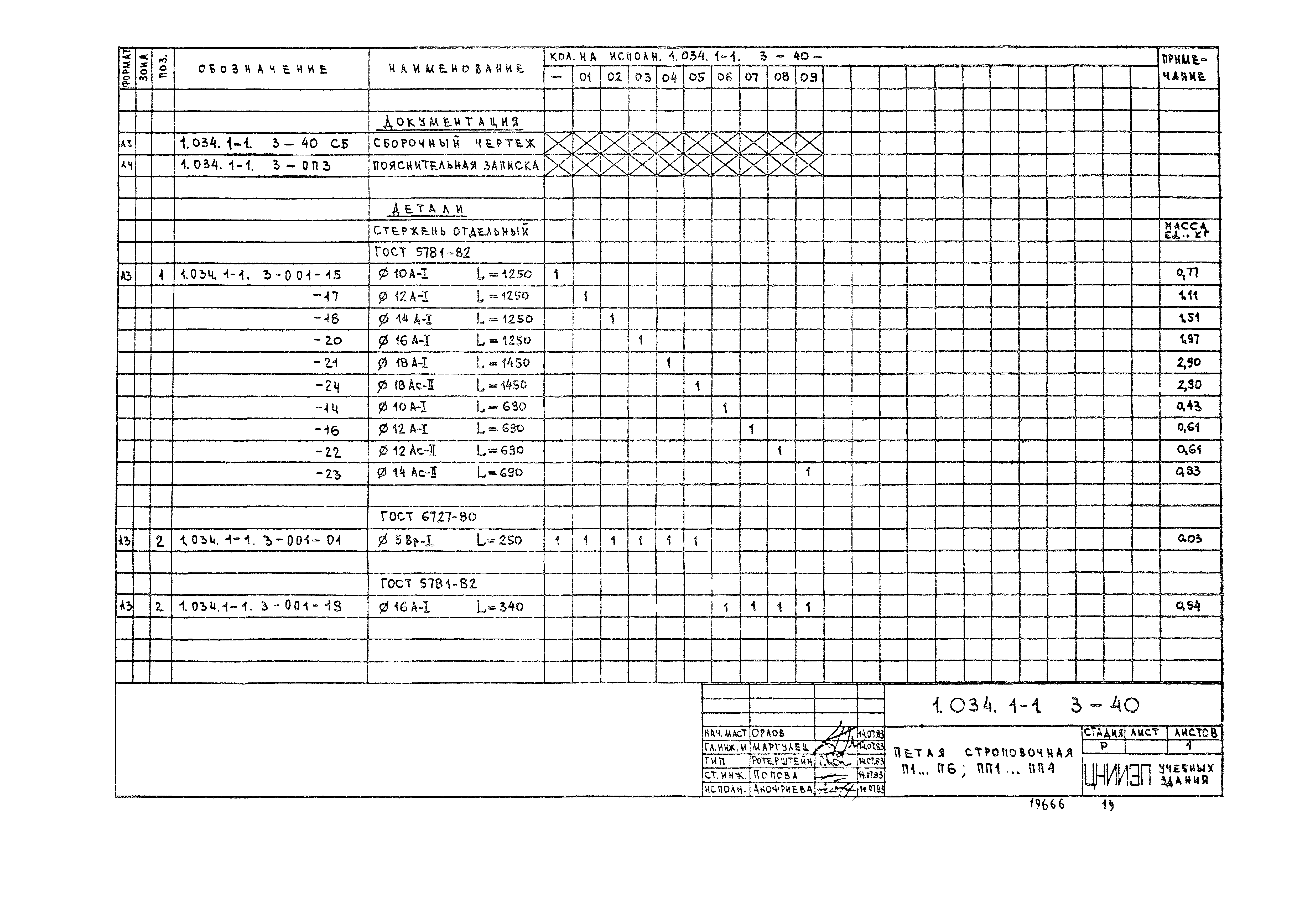 Серия 1.034.1-1