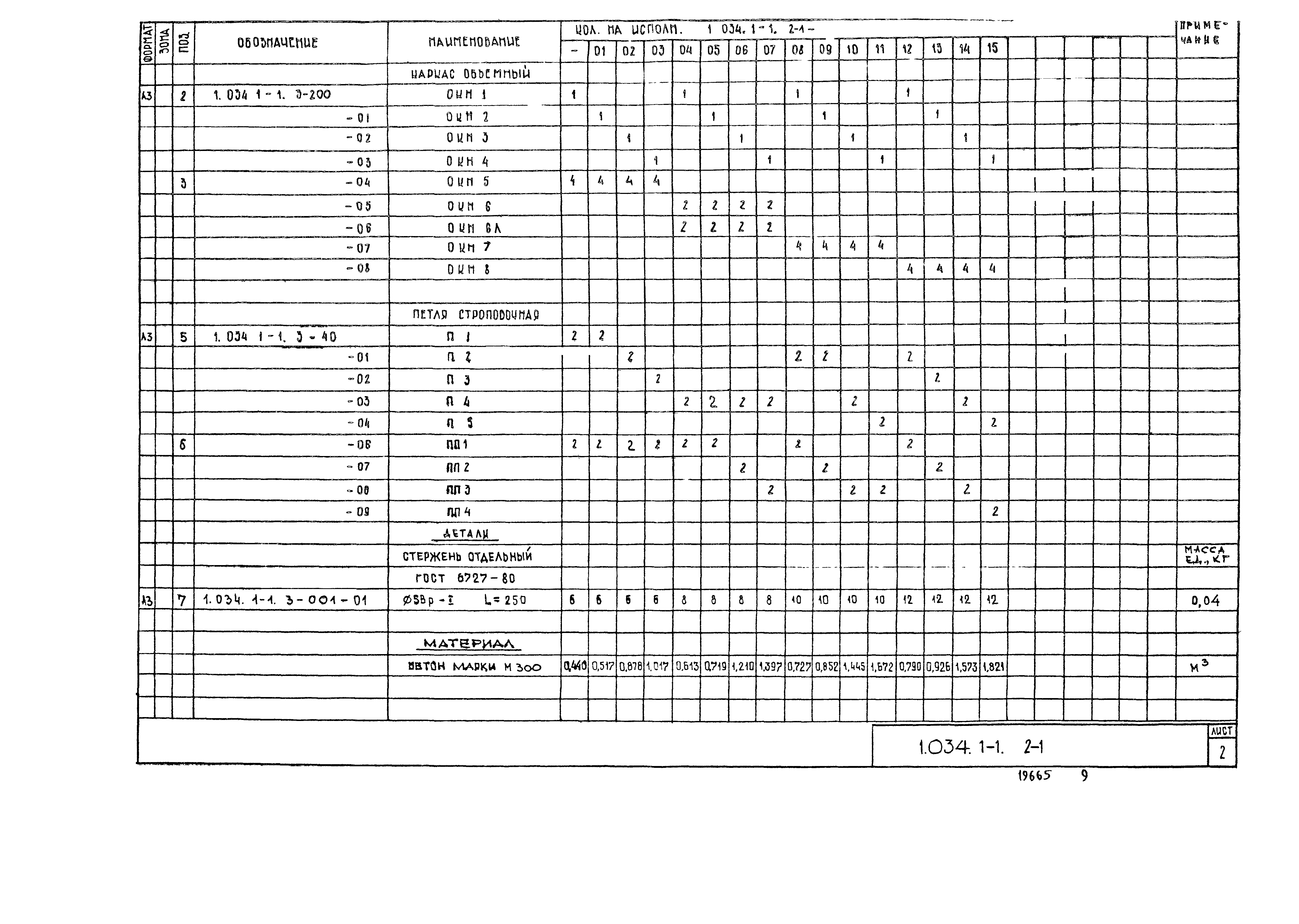 Серия 1.034.1-1