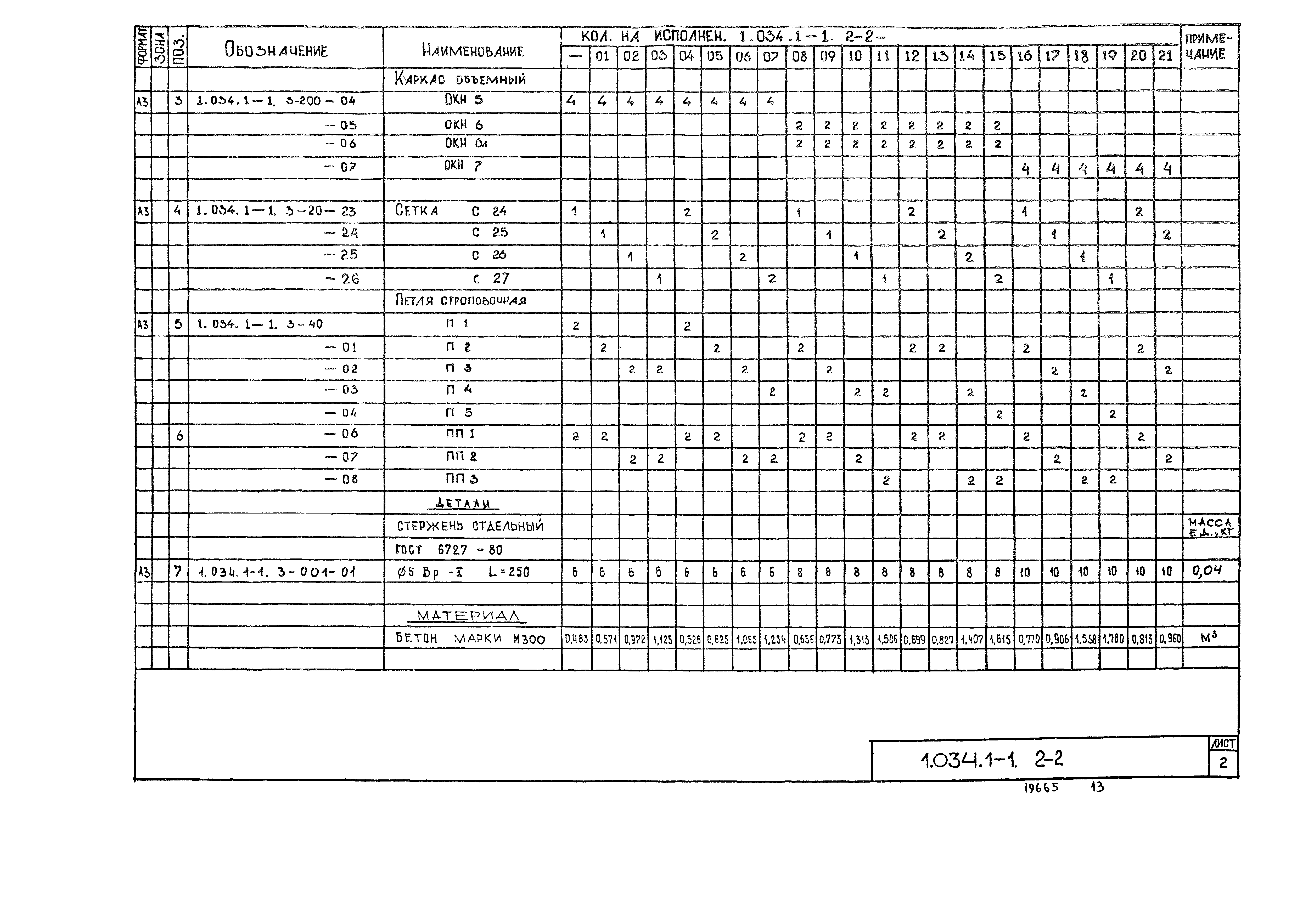 Серия 1.034.1-1