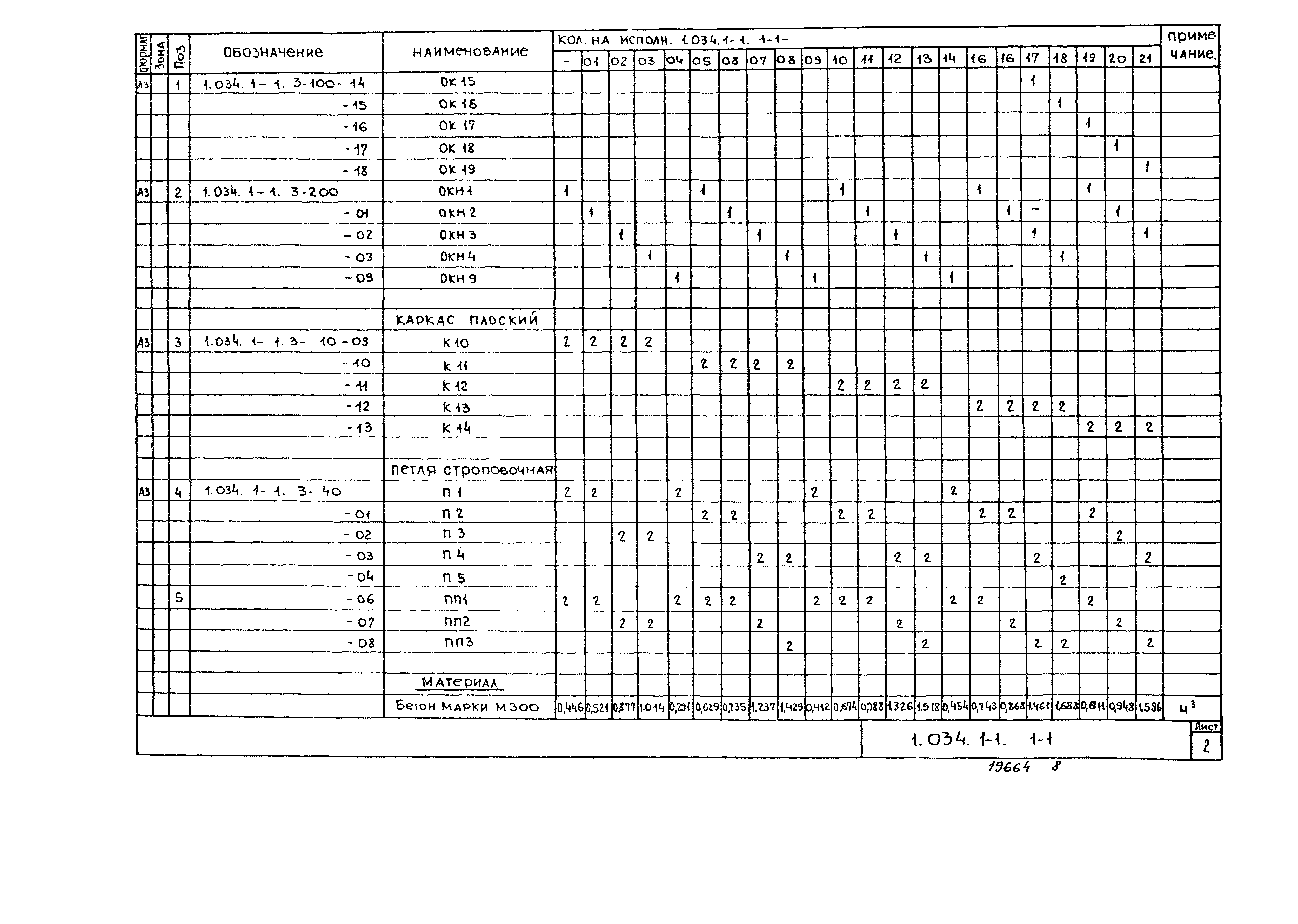 Серия 1.034.1-1