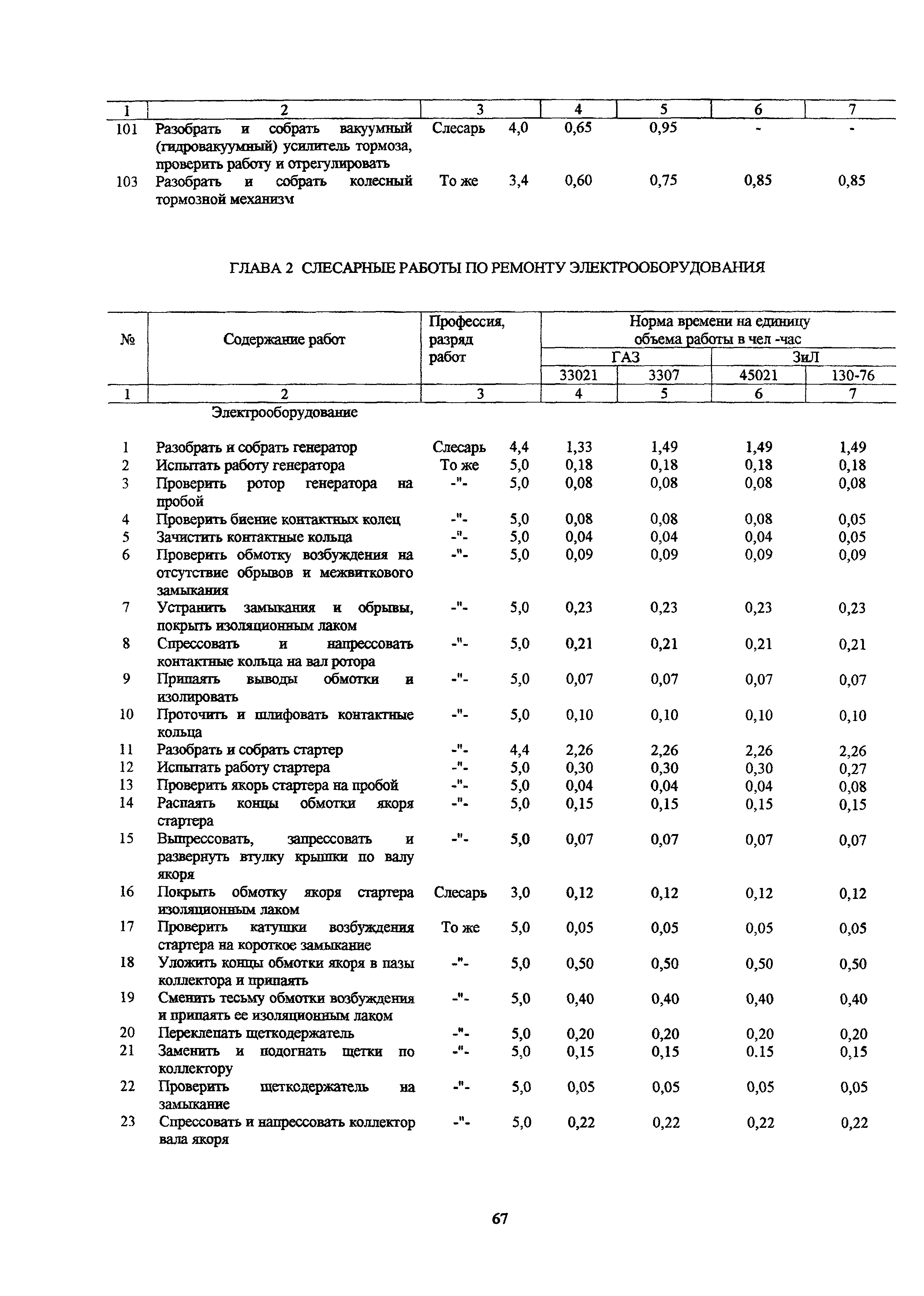 Рд 07 330 99 скачать pdf