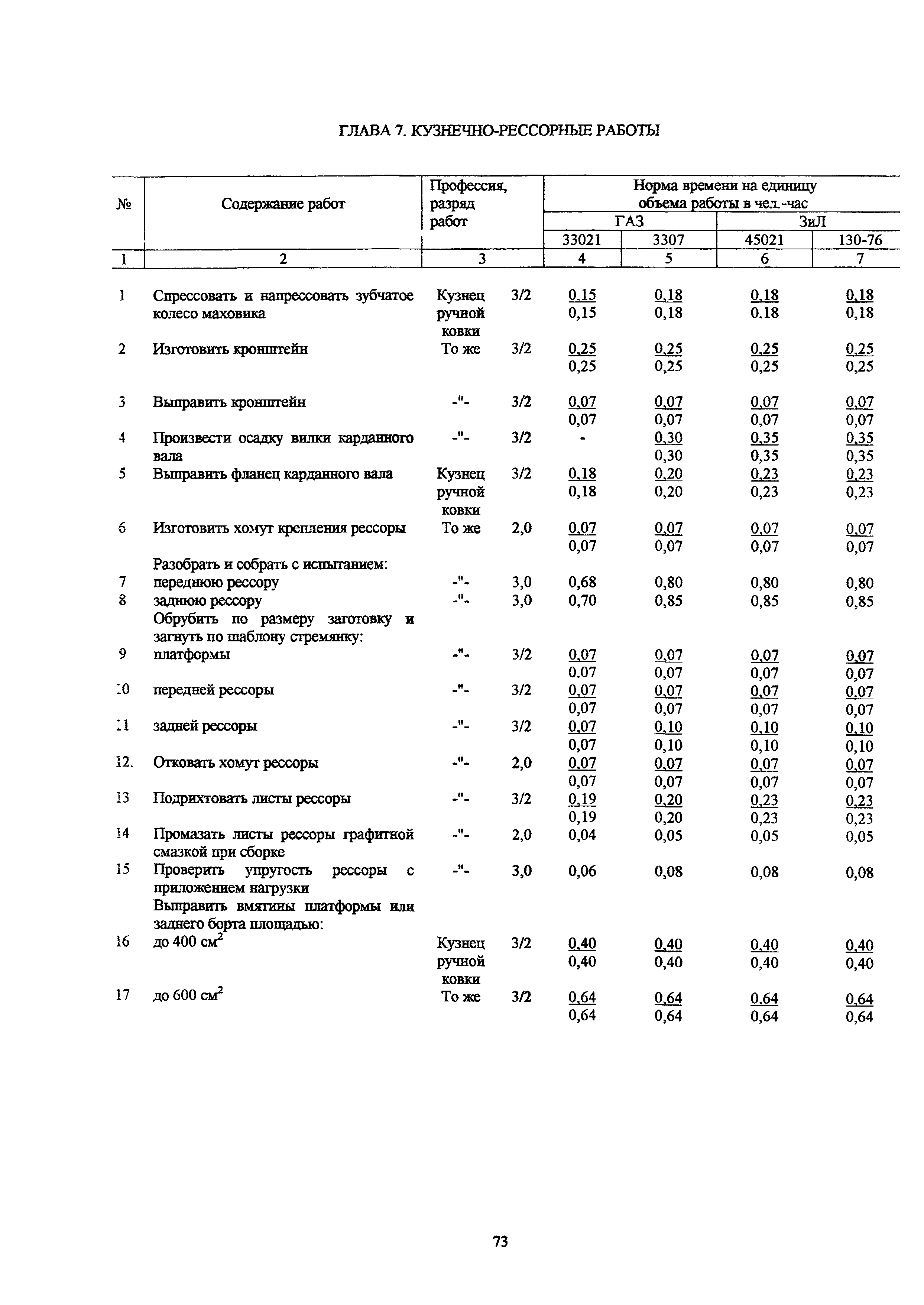 Рд 07 330 99 скачать pdf