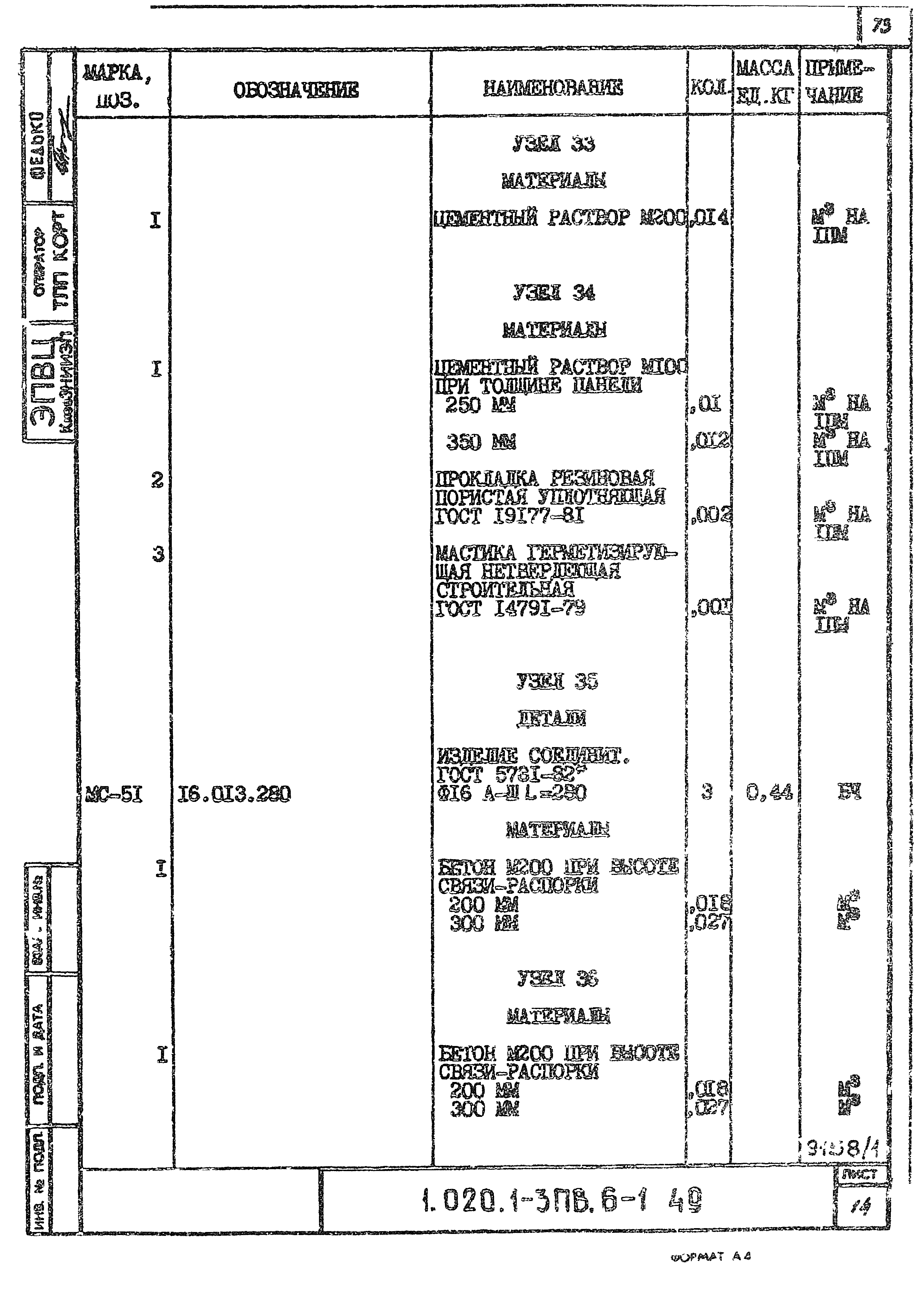 Серия 1.020.1-3пв