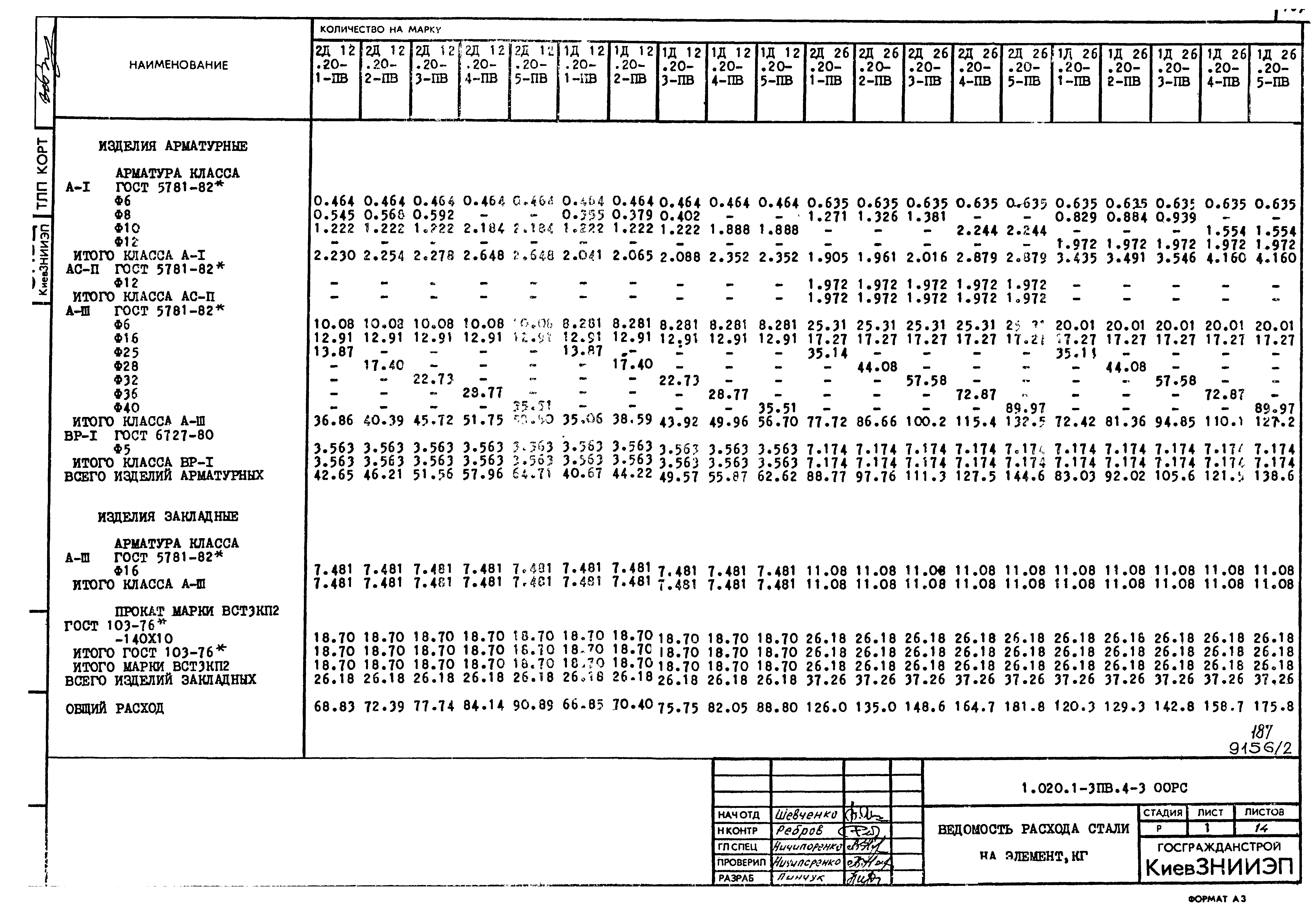 Серия 1.020.1-3пв