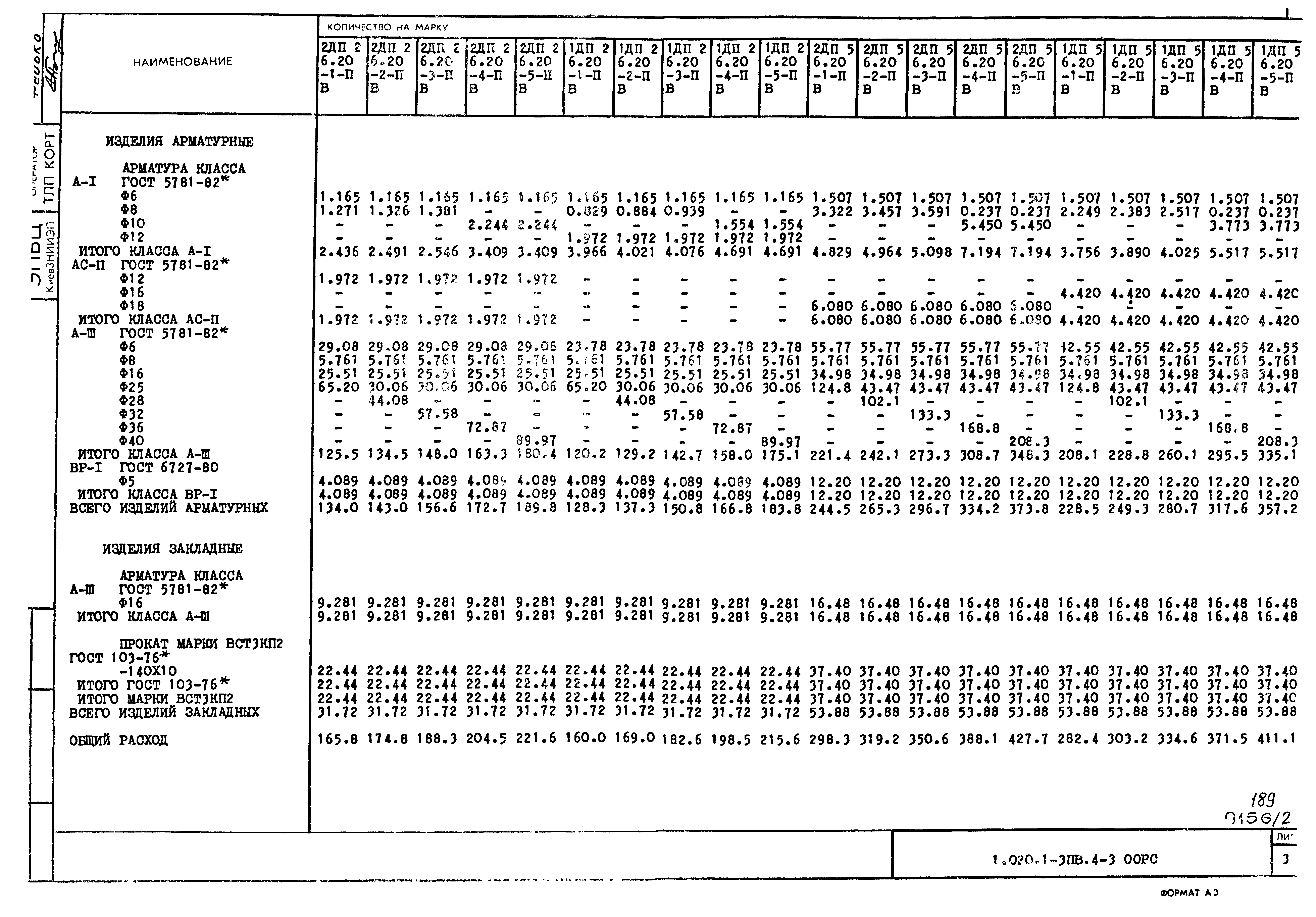 Серия 1.020.1-3пв