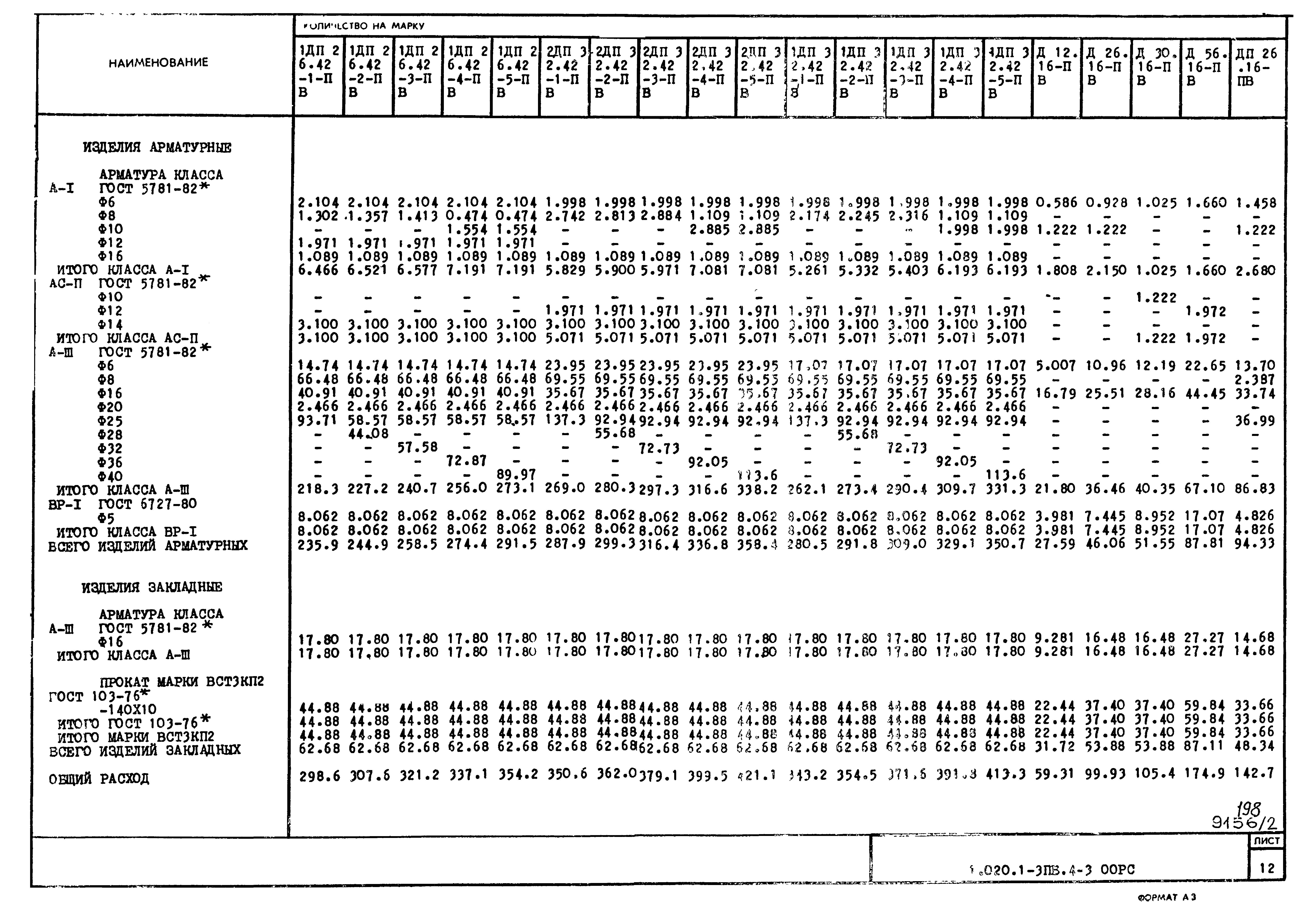 Серия 1.020.1-3пв