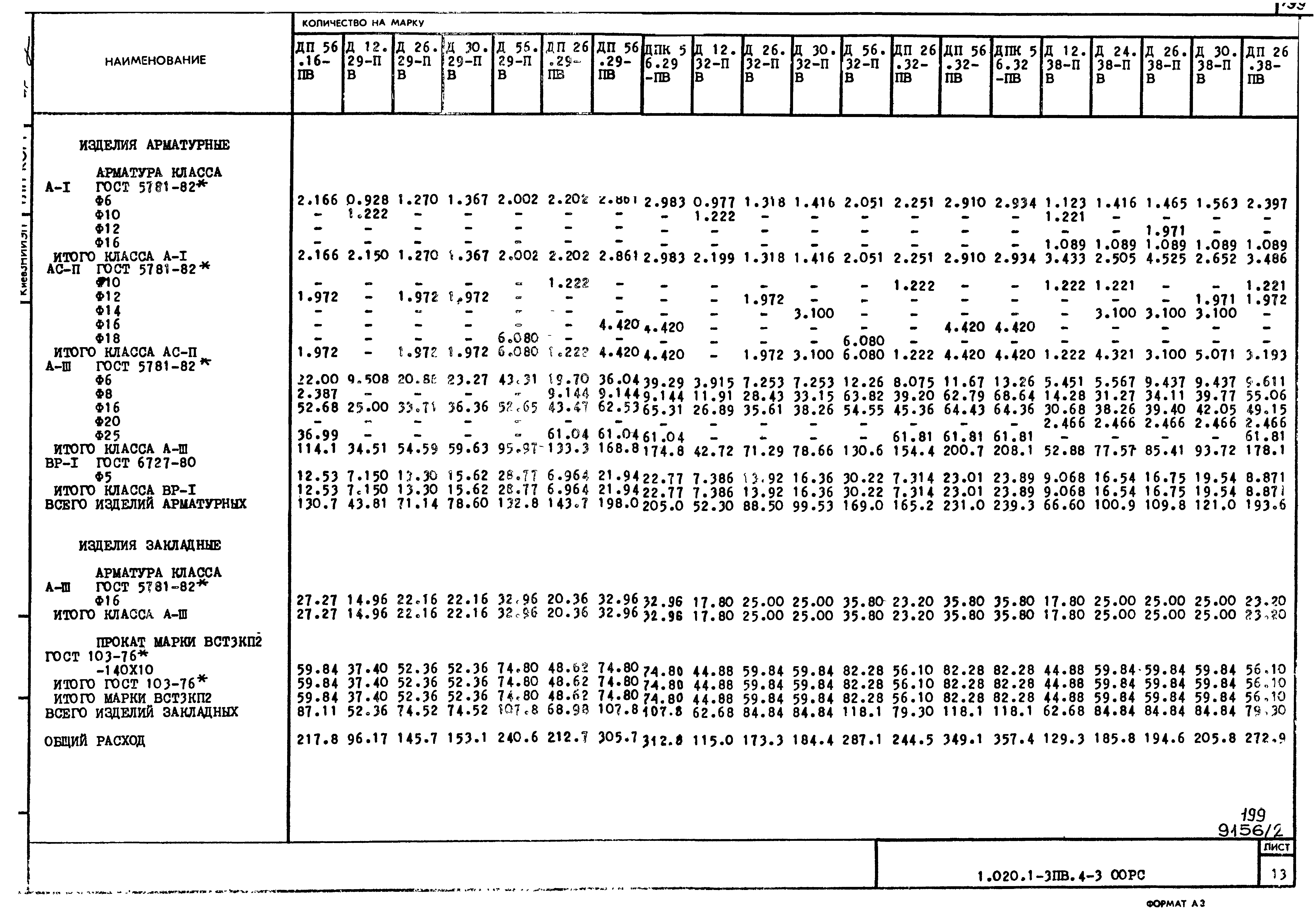 Серия 1.020.1-3пв