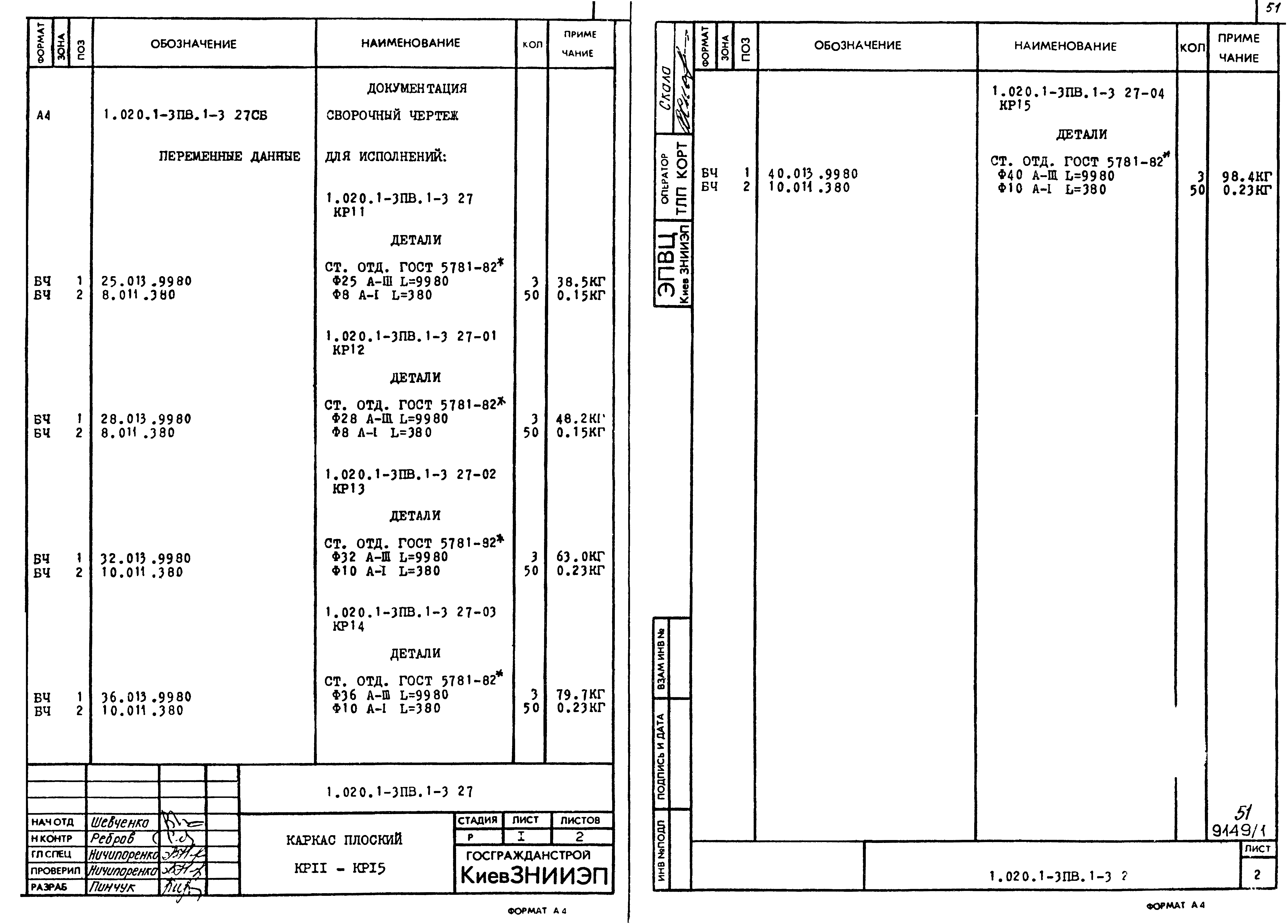 Серия 1.020.1-3пв