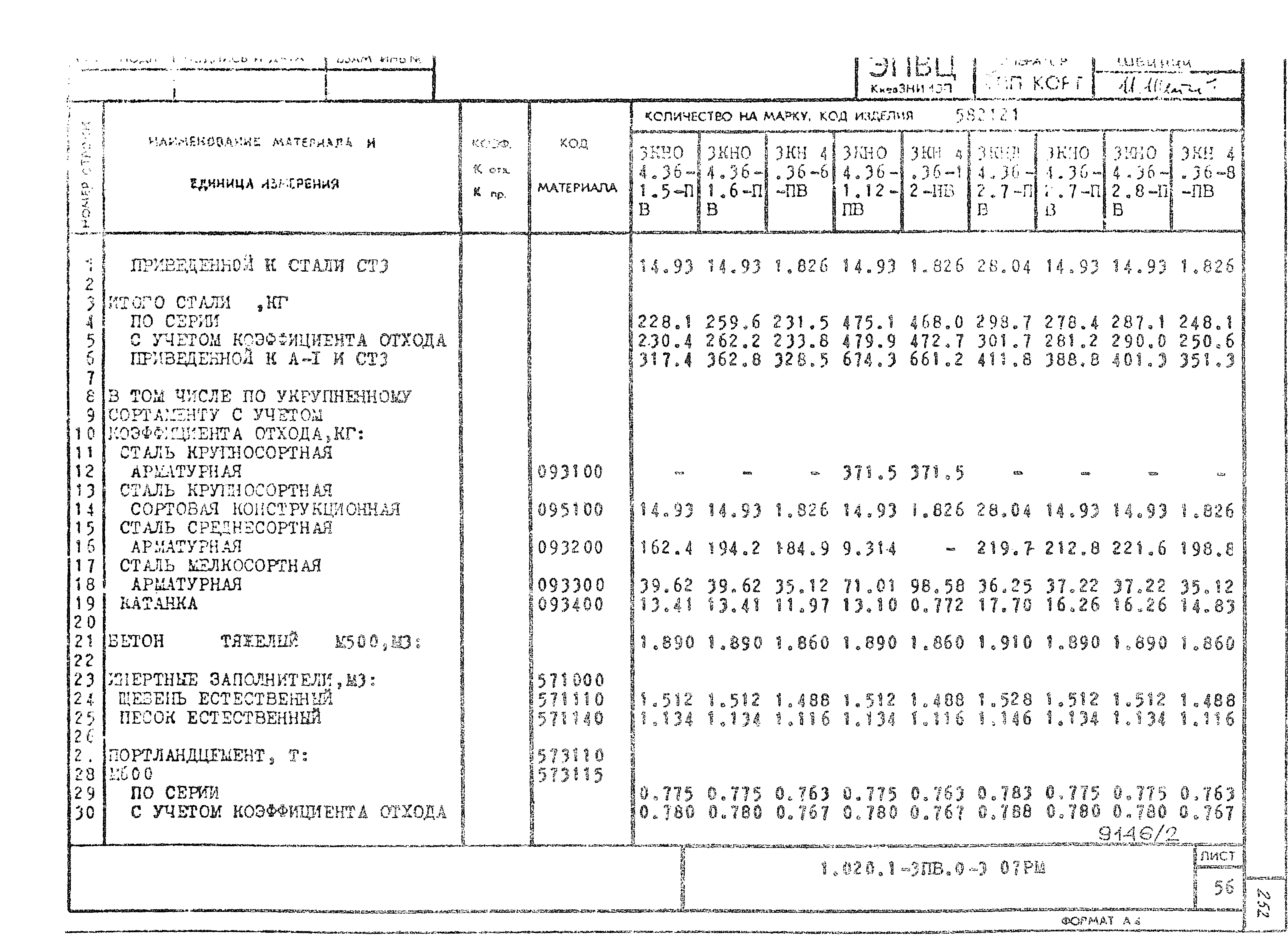 Серия 1.020.1-3пв