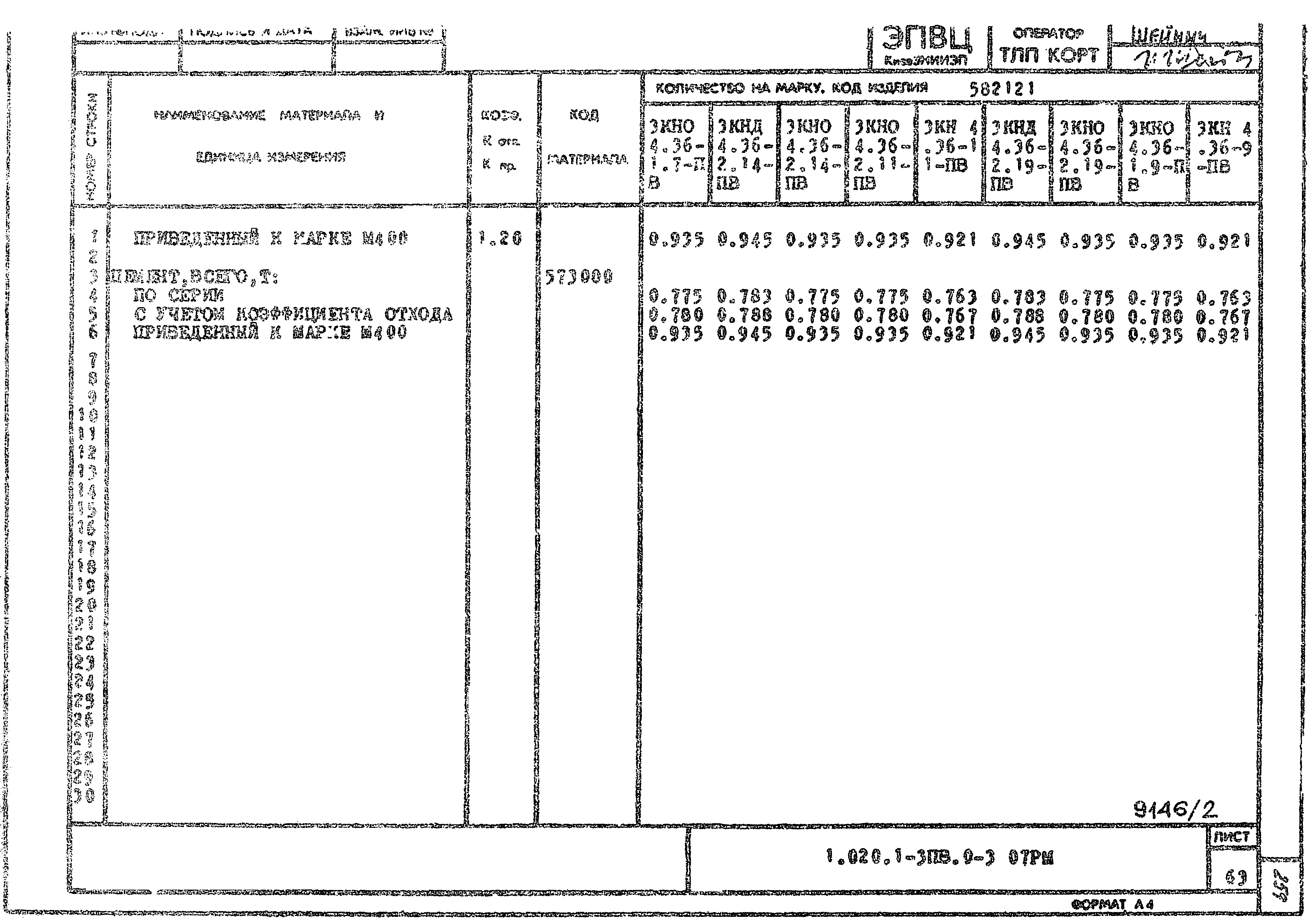 Серия 1.020.1-3пв