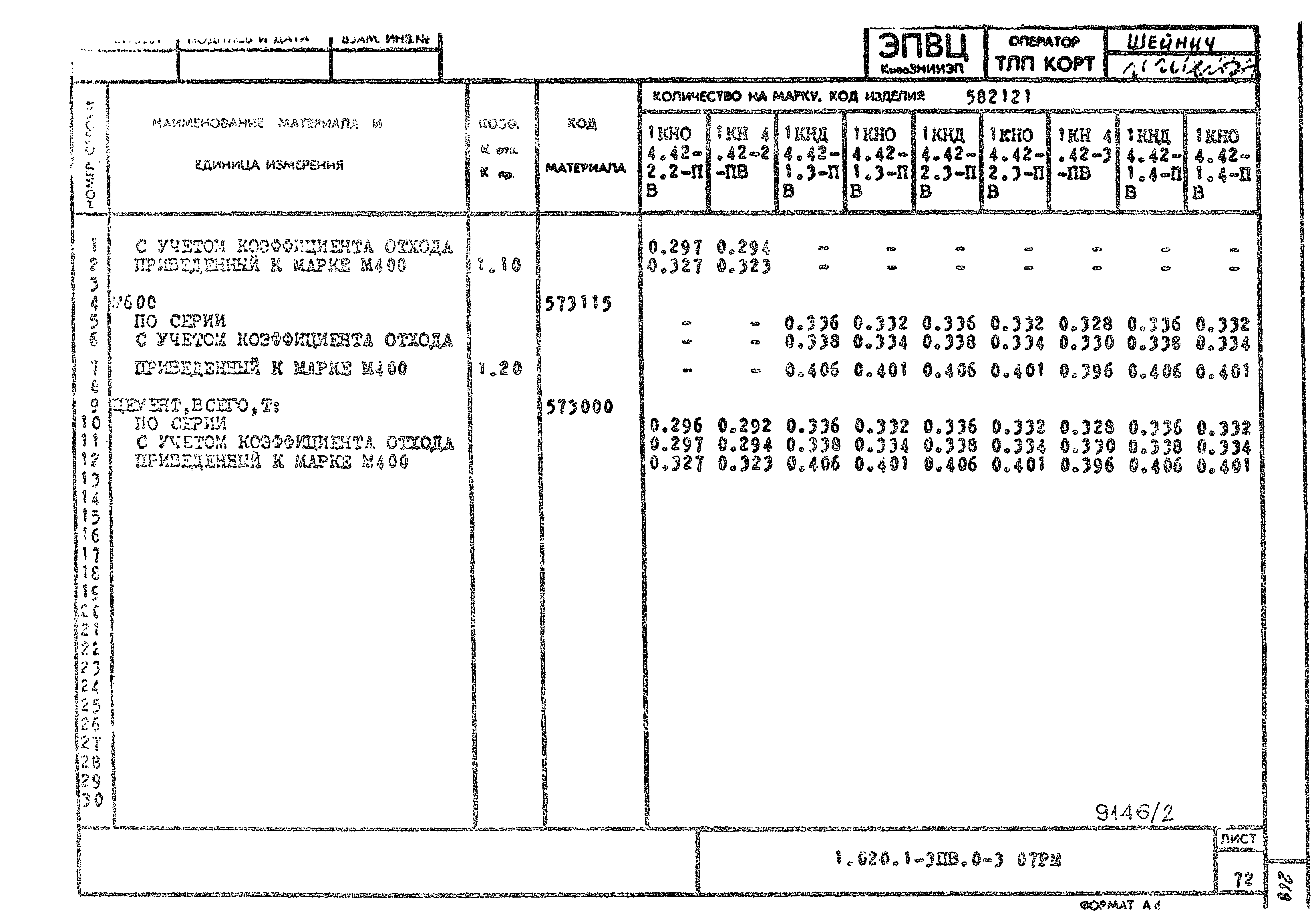 Серия 1.020.1-3пв