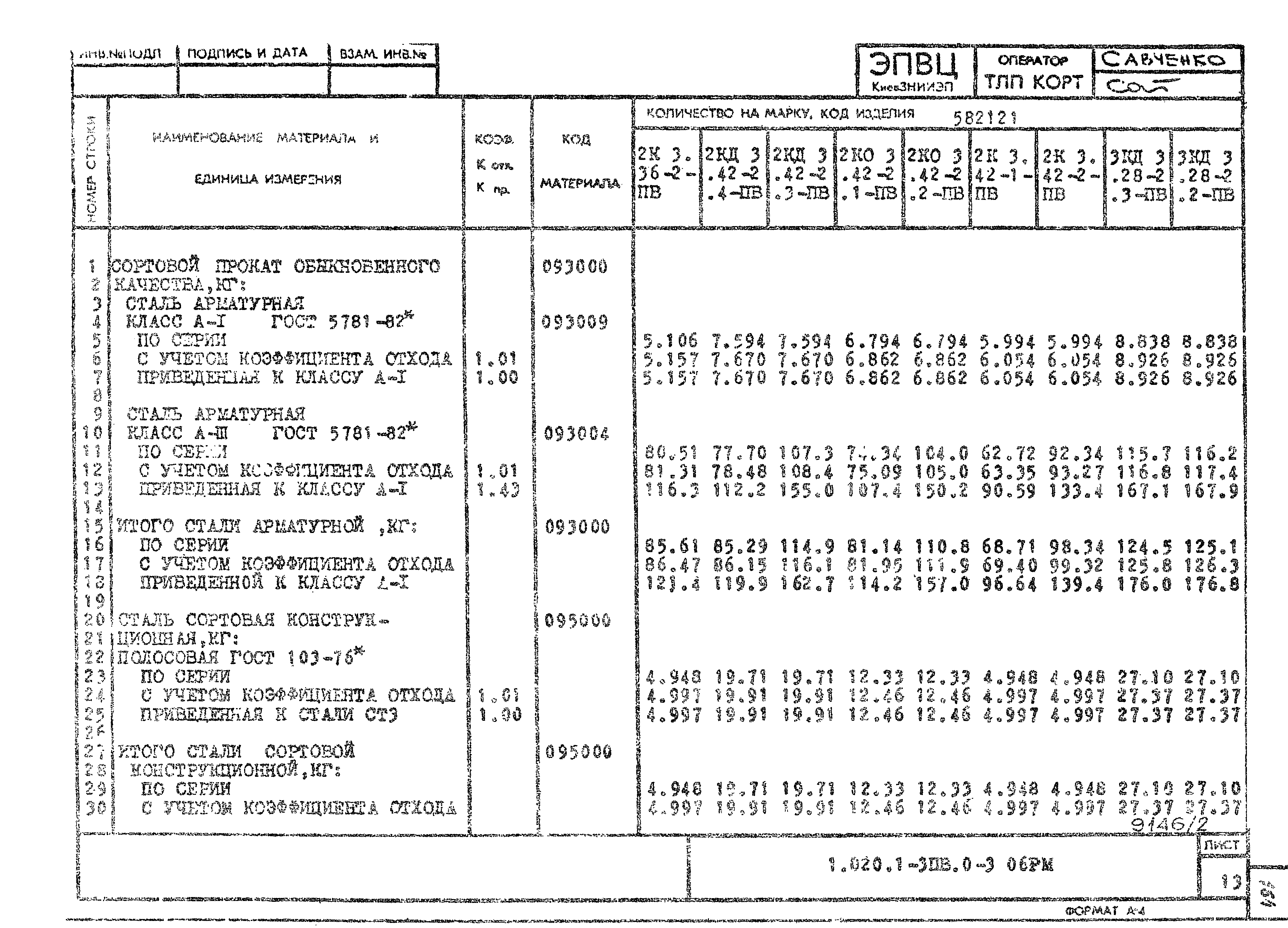 Серия 1.020.1-3пв