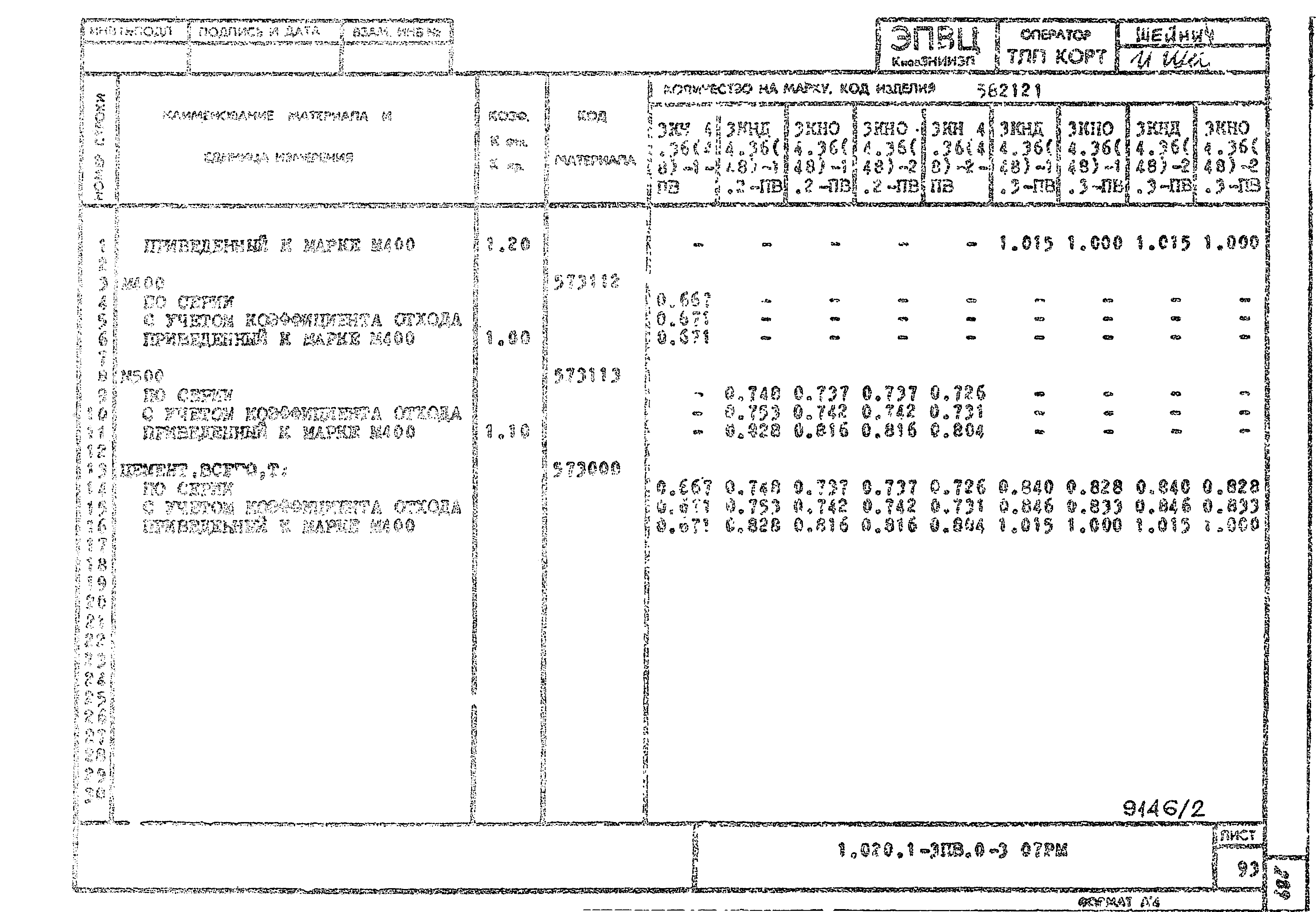 Серия 1.020.1-3пв