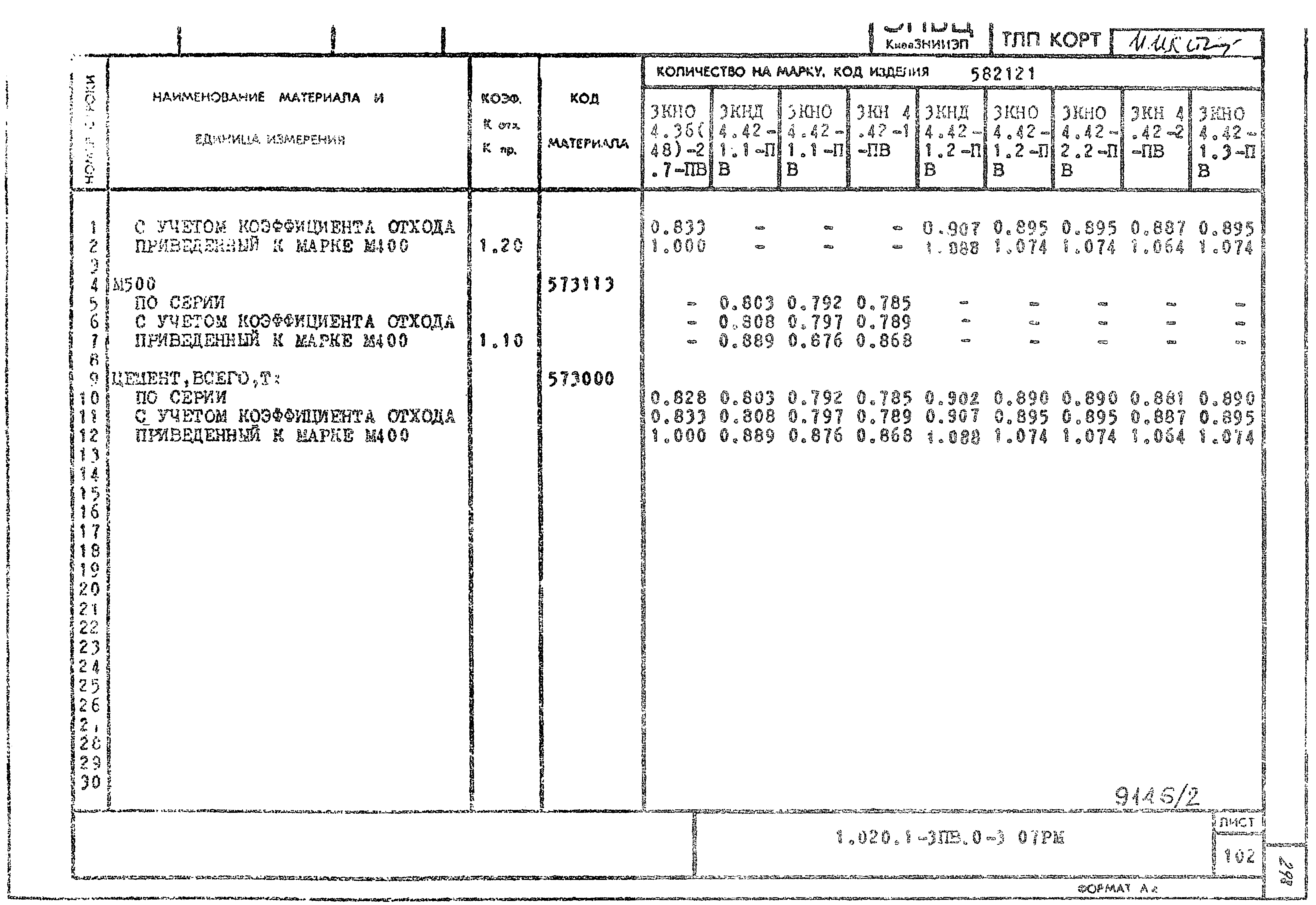 Серия 1.020.1-3пв