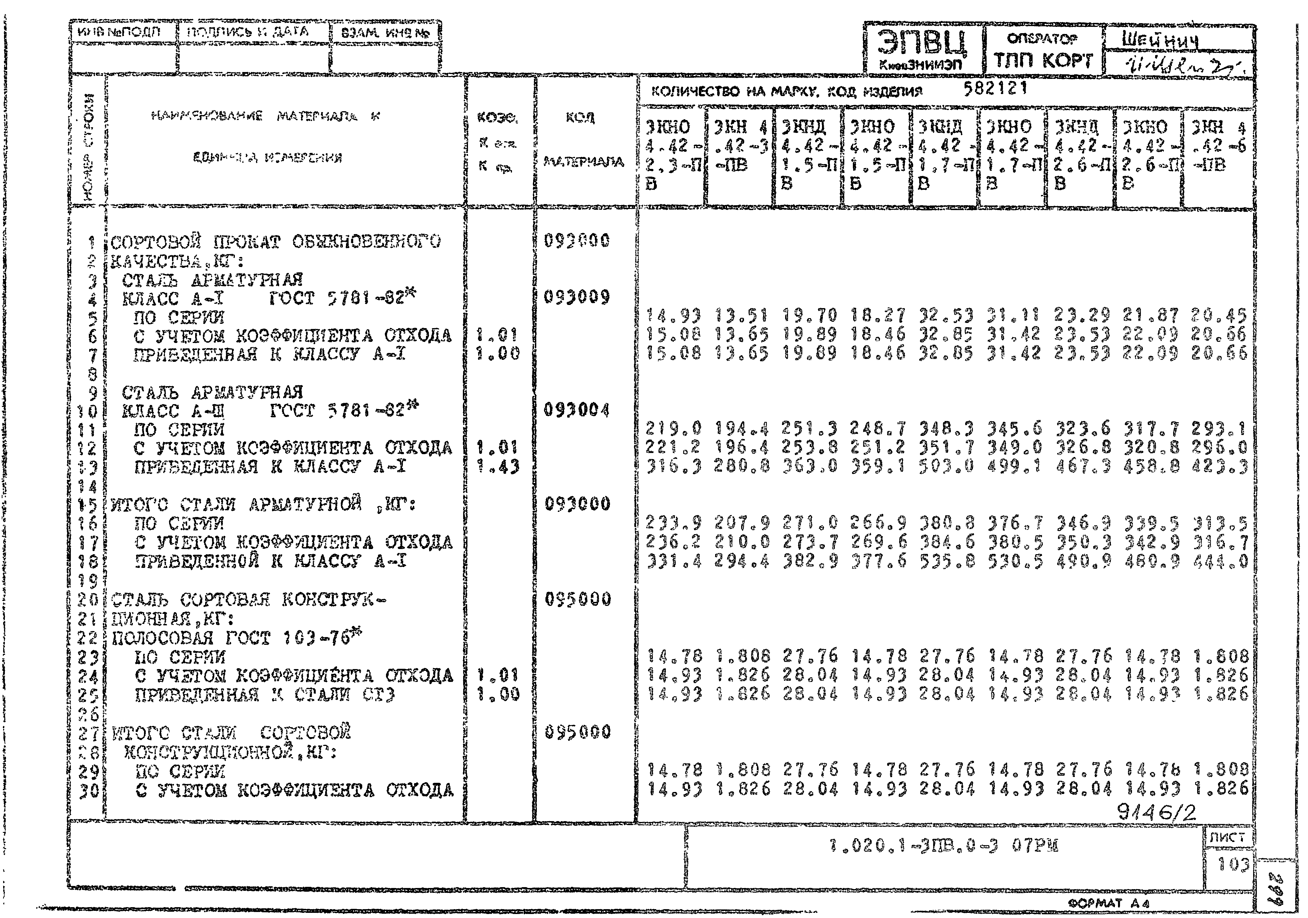 Серия 1.020.1-3пв