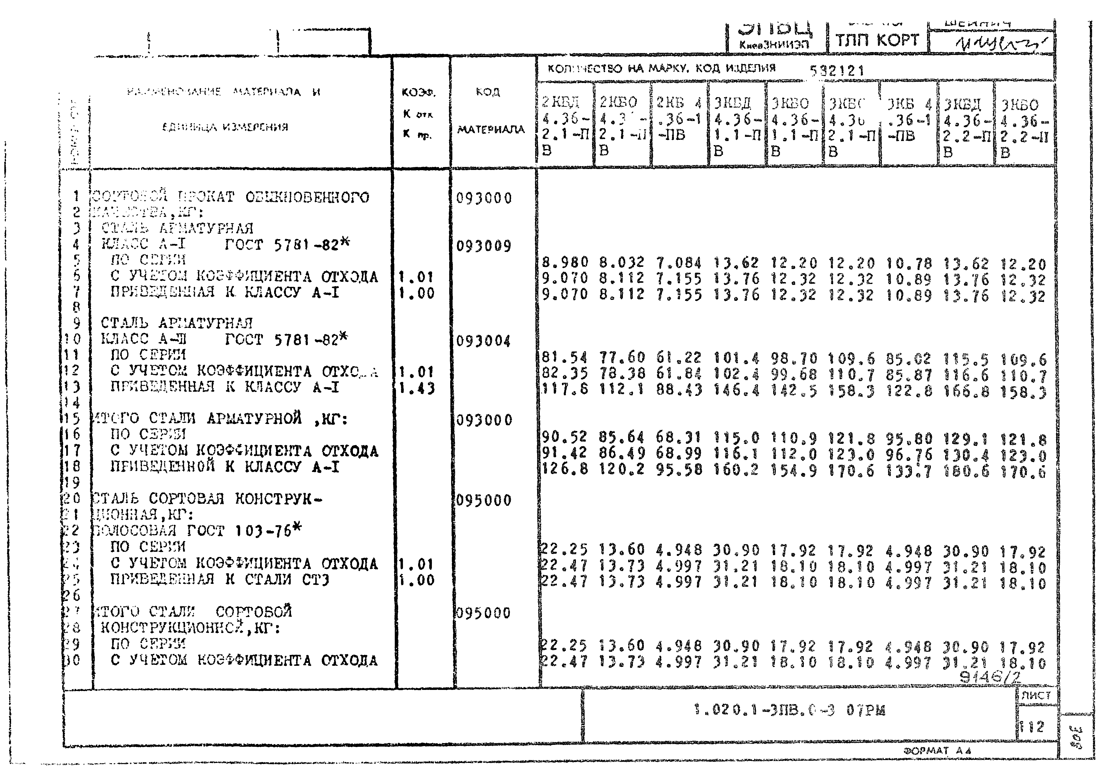 Серия 1.020.1-3пв