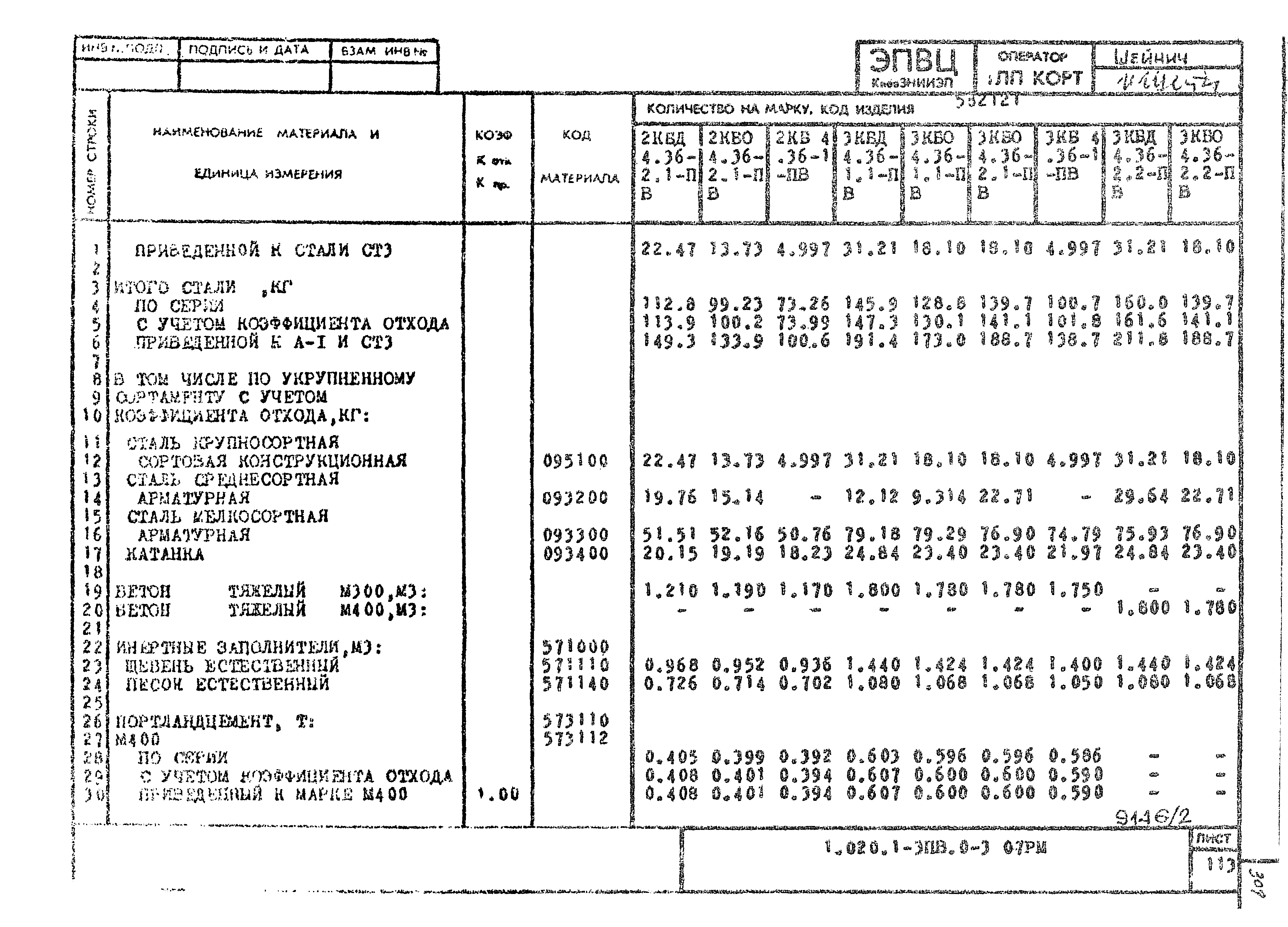 Серия 1.020.1-3пв