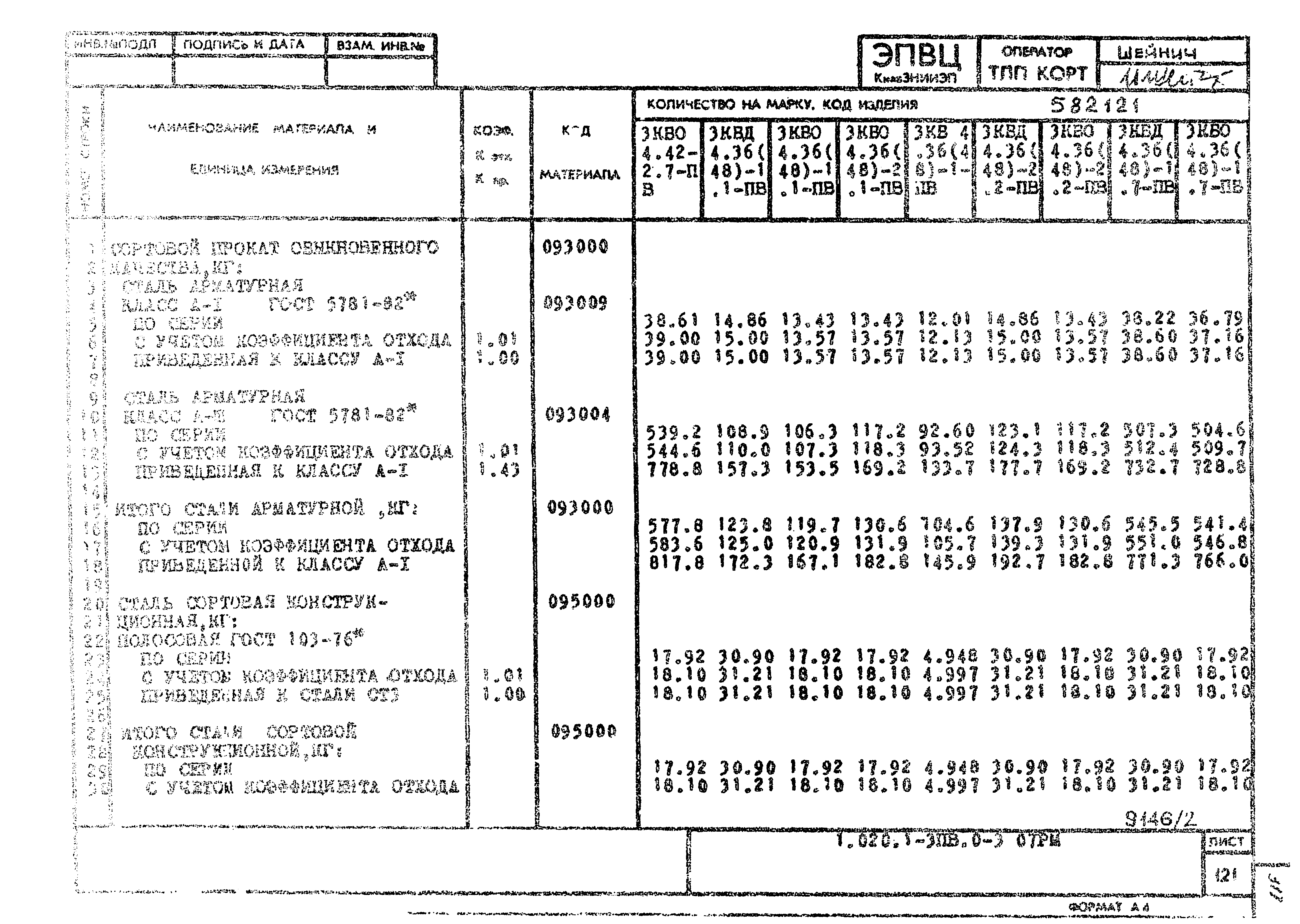 Серия 1.020.1-3пв