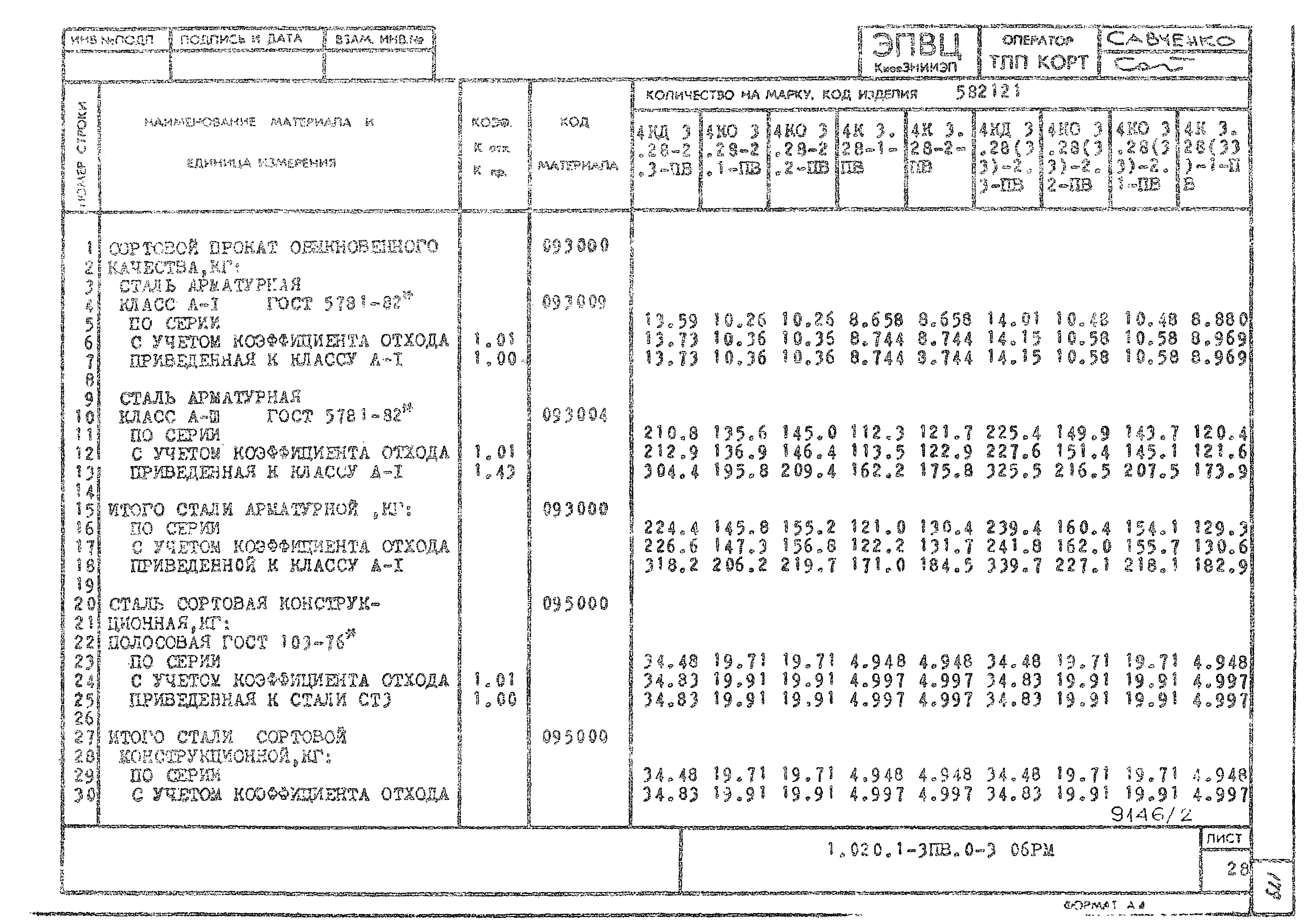 Серия 1.020.1-3пв